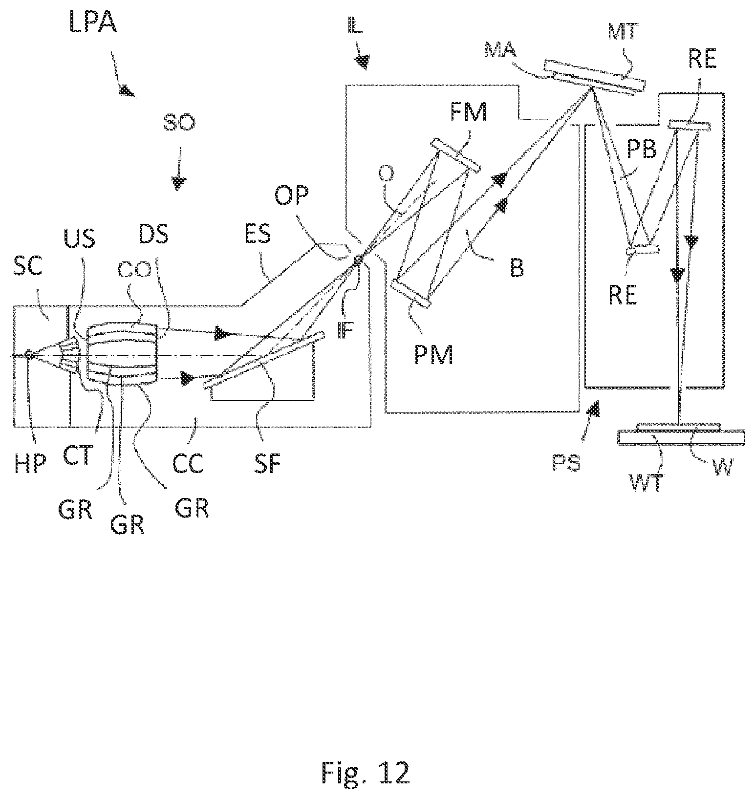 Patent US12619168 Figure 12 – Systems and methods for thermally stable mounting of optical columns