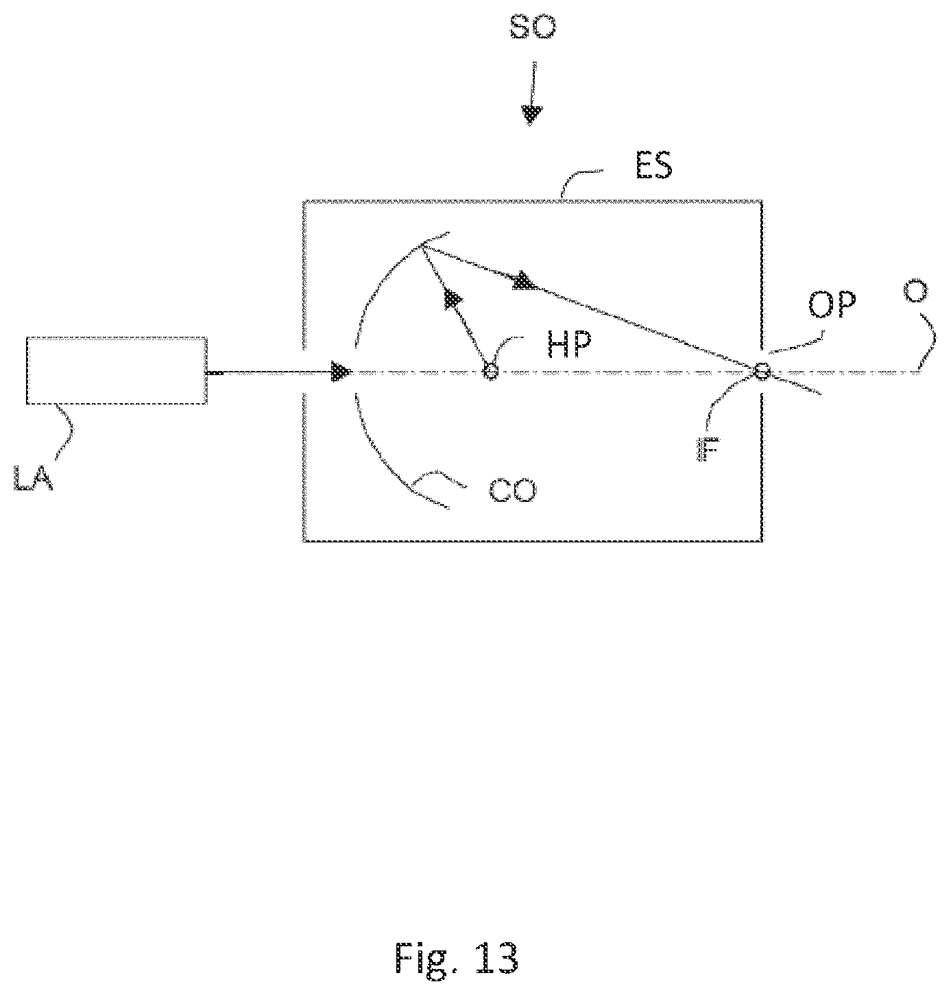 Patent US12619168 Figure 13 – Systems and methods for thermally stable mounting of optical columns