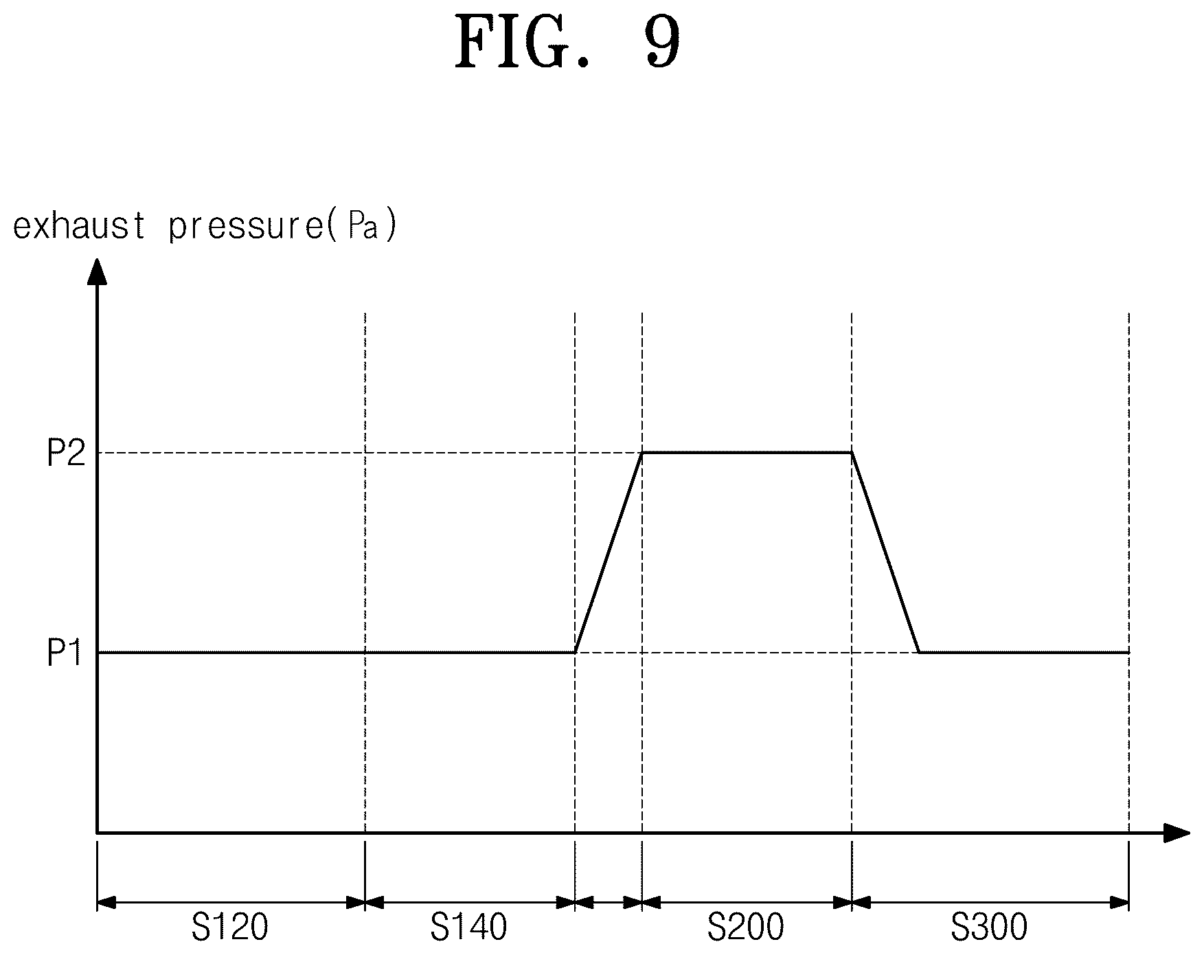 Patent US12619169 Figure 8 – Apparatus for treating substrate and method for treating a substrate