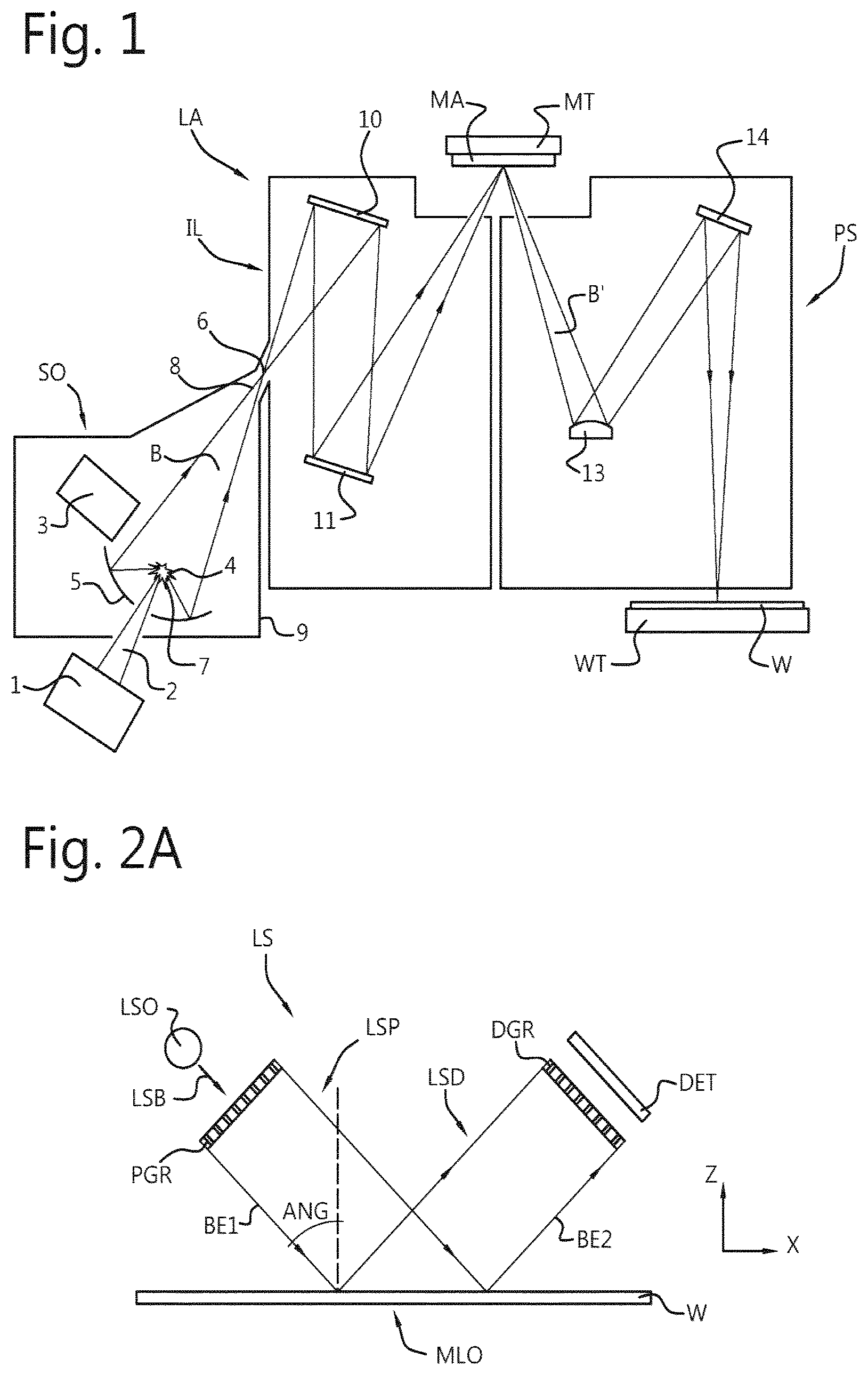 Patent US12619170 Figure 1 – Projection unit for a level sensor, method of monitoring height of a substrate, and lithographic system comprising the projection unit