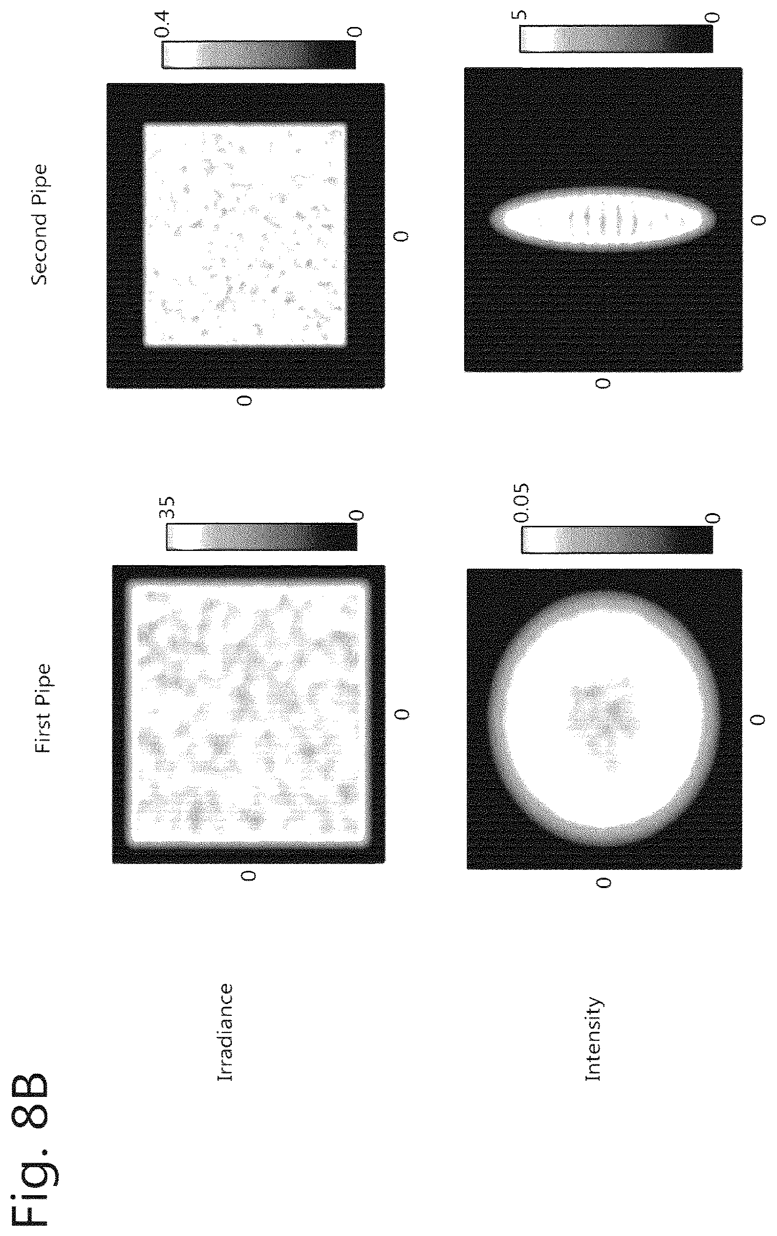 Patent US12619170 Figure 7 – Projection unit for a level sensor, method of monitoring height of a substrate, and lithographic system comprising the projection unit