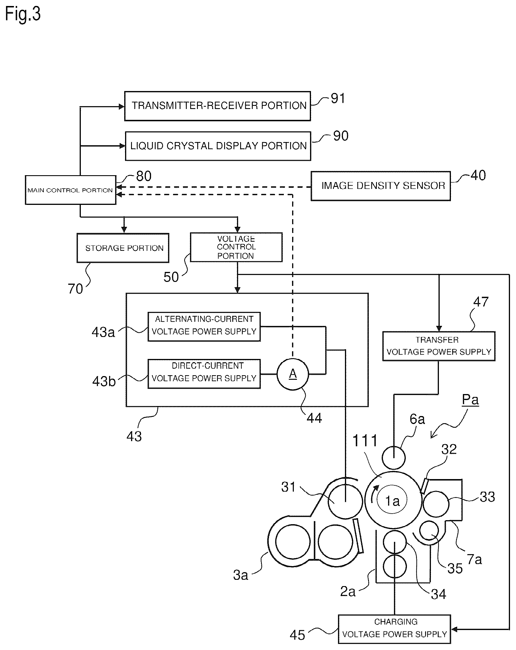 Patent US12619172 Figure 3 – Image forming apparatus