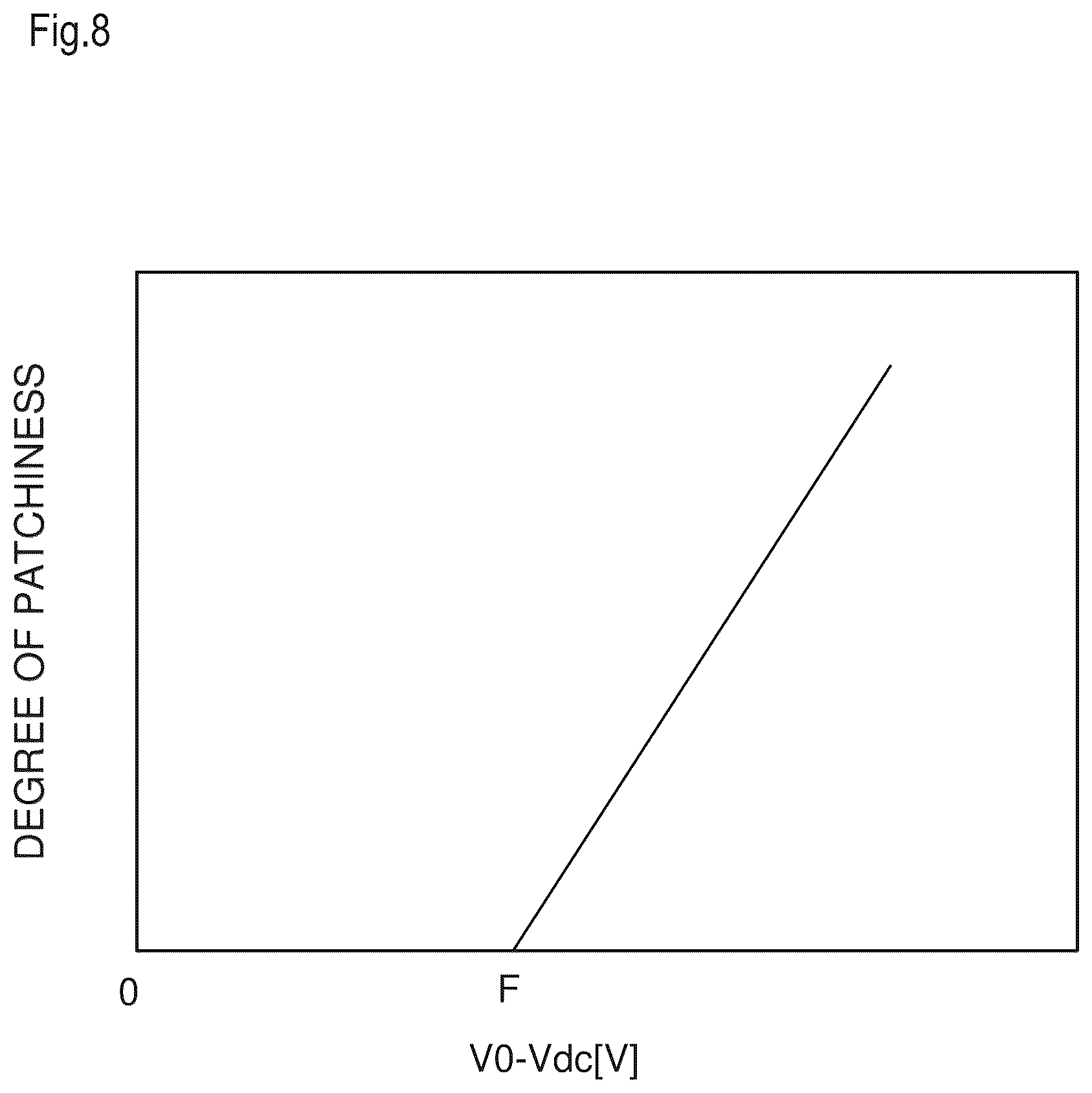 Patent US12619172 Figure 8 – Image forming apparatus