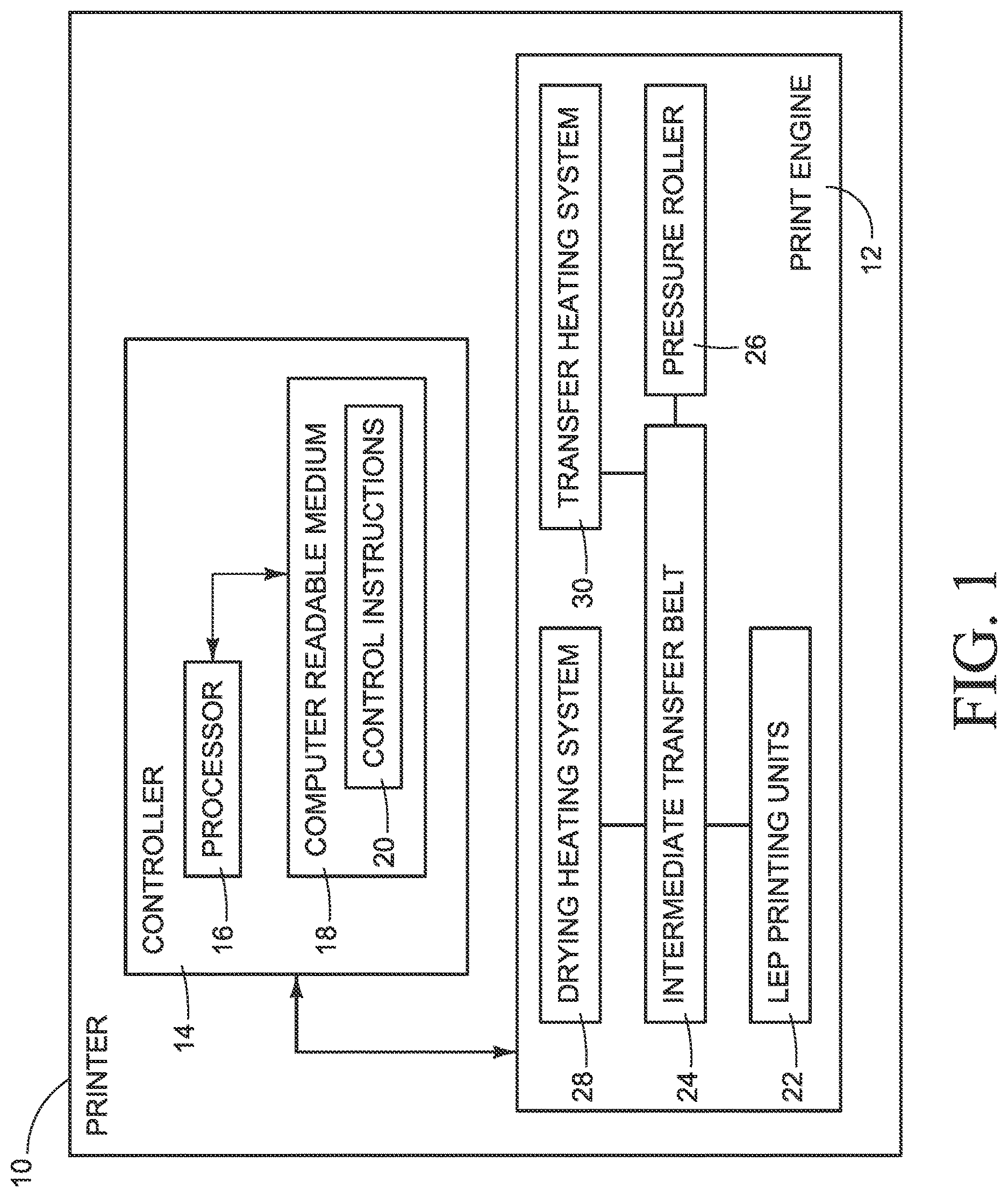 Patent US12619176 Figure 1 – Image transfer for liquid electro-photographic printing
