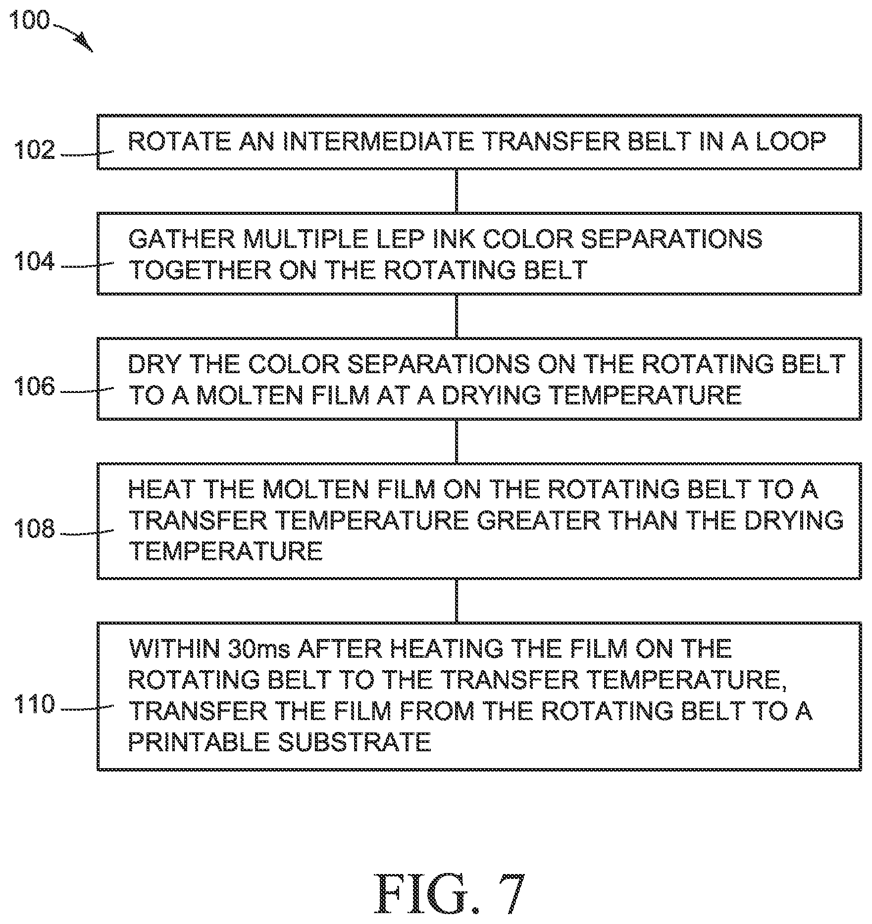 Patent US12619176 Figure 5 – Image transfer for liquid electro-photographic printing