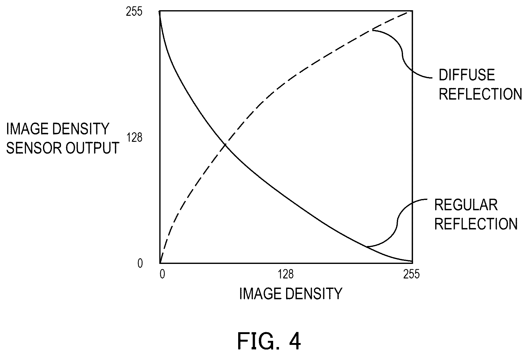 Patent US12619177 Figure 3 – Electrophotographic belt, method for producing electrophotographic belt, and electrophotographic image forming apparatus