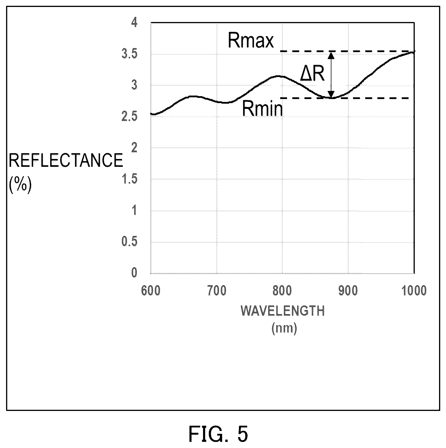 Patent US12619177 Figure 4 – Electrophotographic belt, method for producing electrophotographic belt, and electrophotographic image forming apparatus