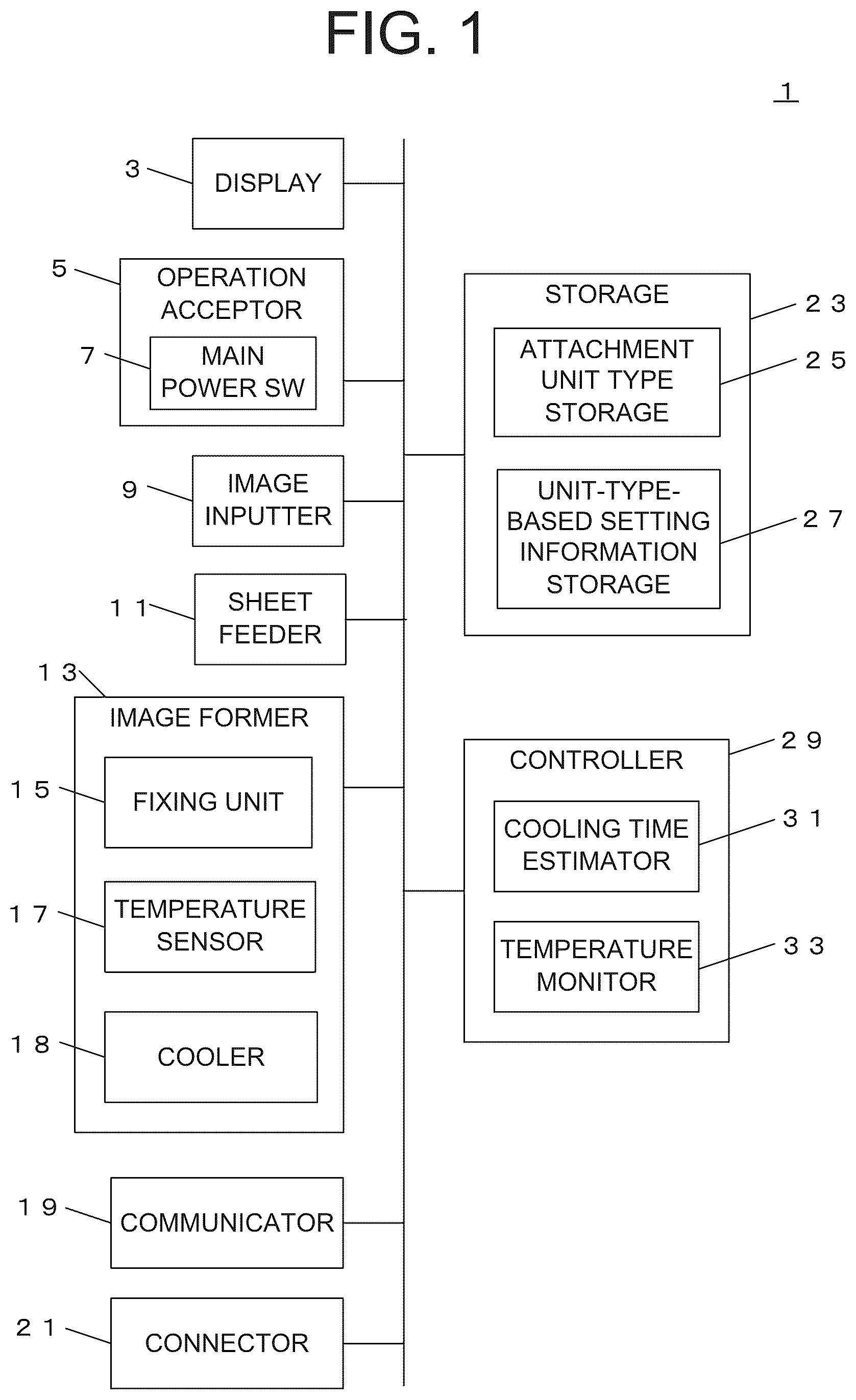 Patent US12619179 Figure 1 – Image forming apparatus and operation method for image forming apparatus