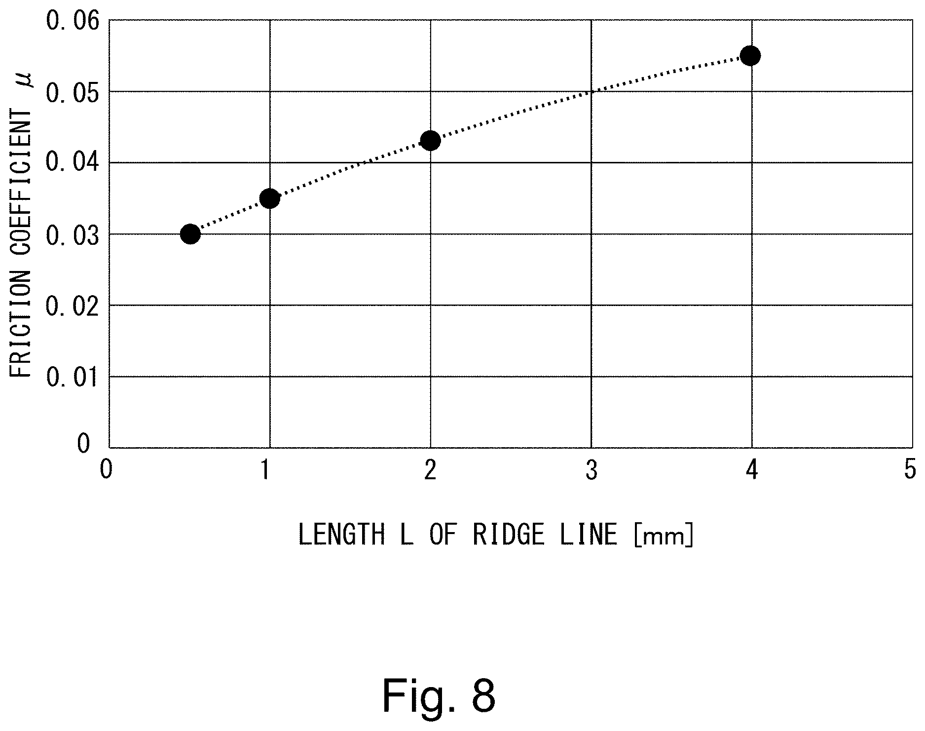 Patent US12619181 Figure 8 – Fixing device