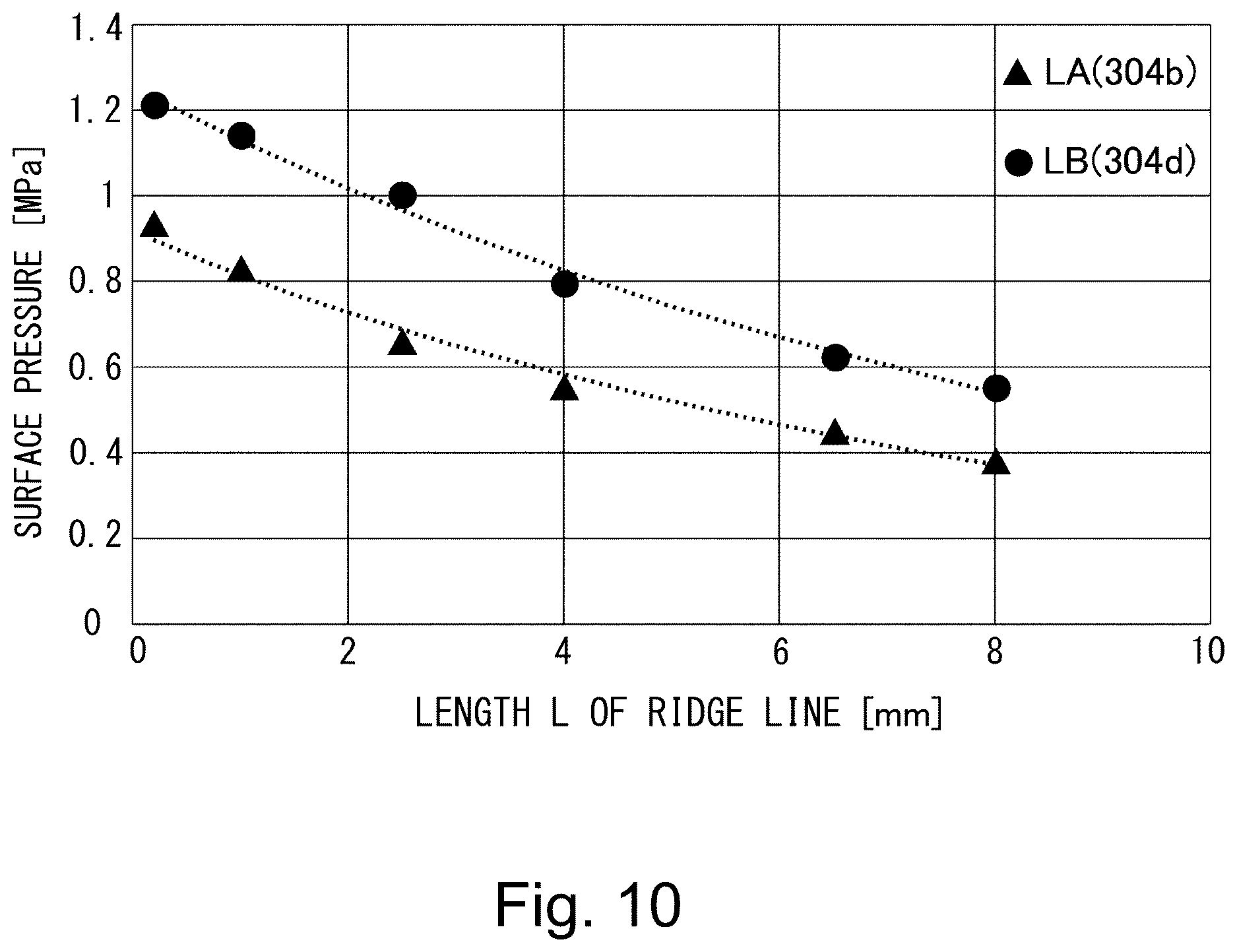 Patent US12619181 Figure 10 – Fixing device
