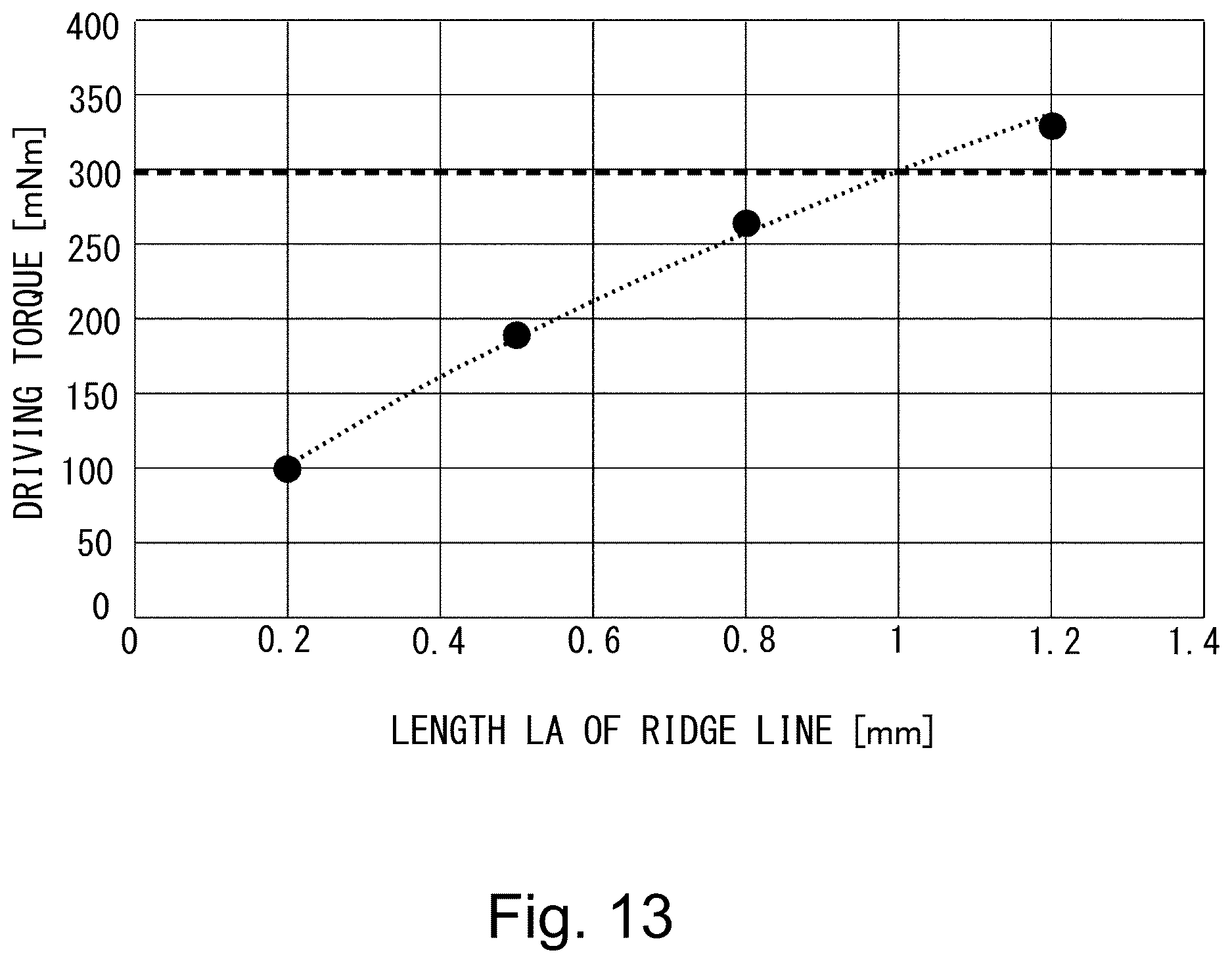 Patent US12619181 Figure 13 – Fixing device