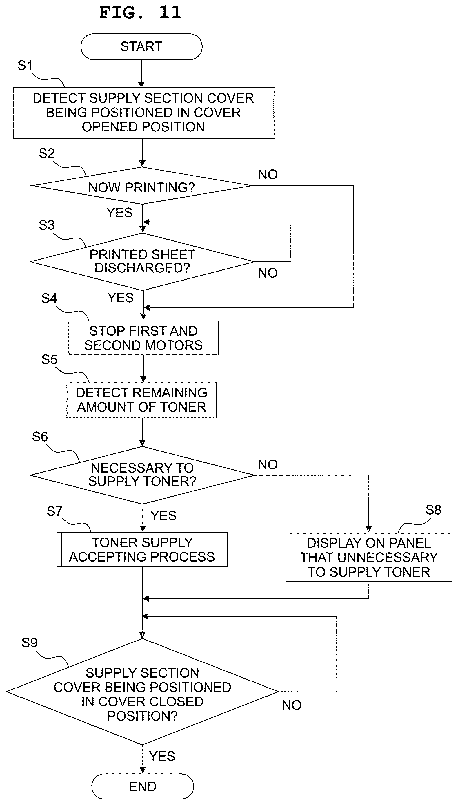Patent US12619182 Figure 11 – Image forming apparatus including clutch to switch transmission of driving force