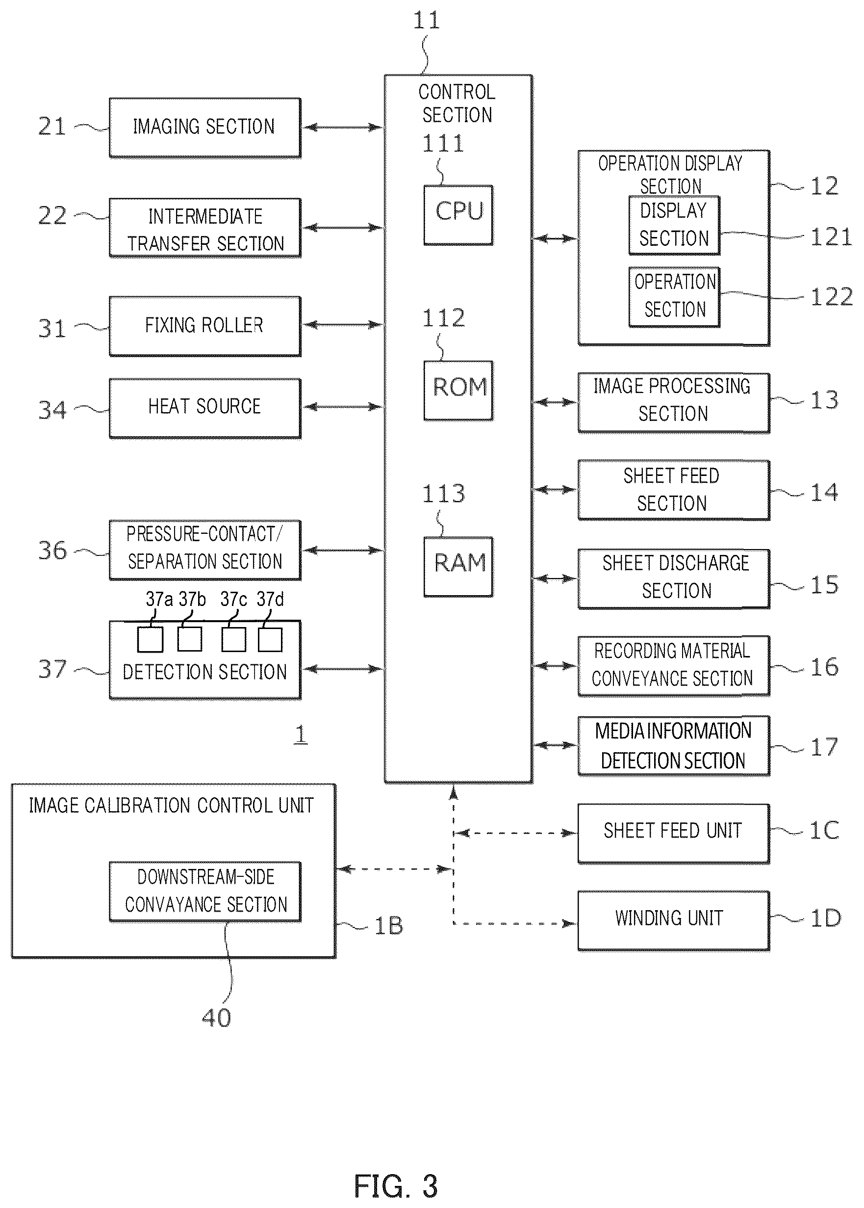 Patent US12619183 Figure 3 – Control for conveying a continuous sheet in an image forming apparatus