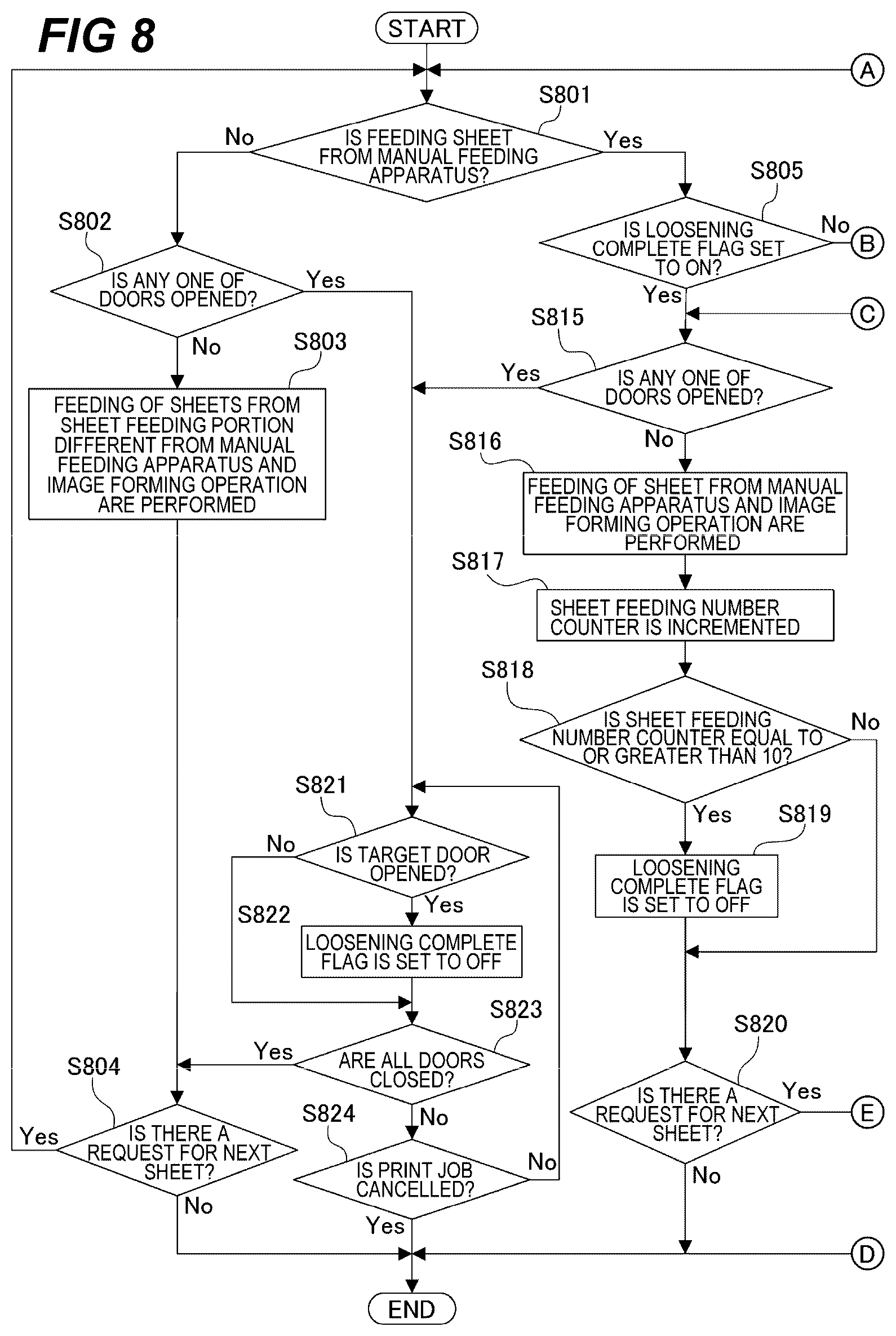 Patent US12619185 Figure 9 – Sheet feeding apparatus and image forming apparatus