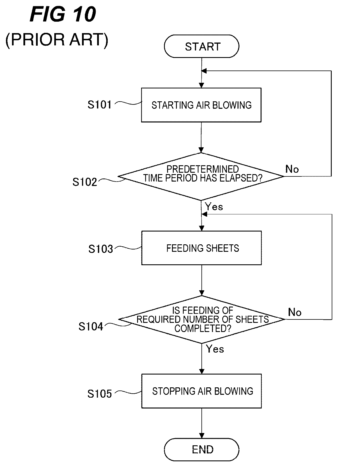 Patent US12619185 Figure 11 – Sheet feeding apparatus and image forming apparatus