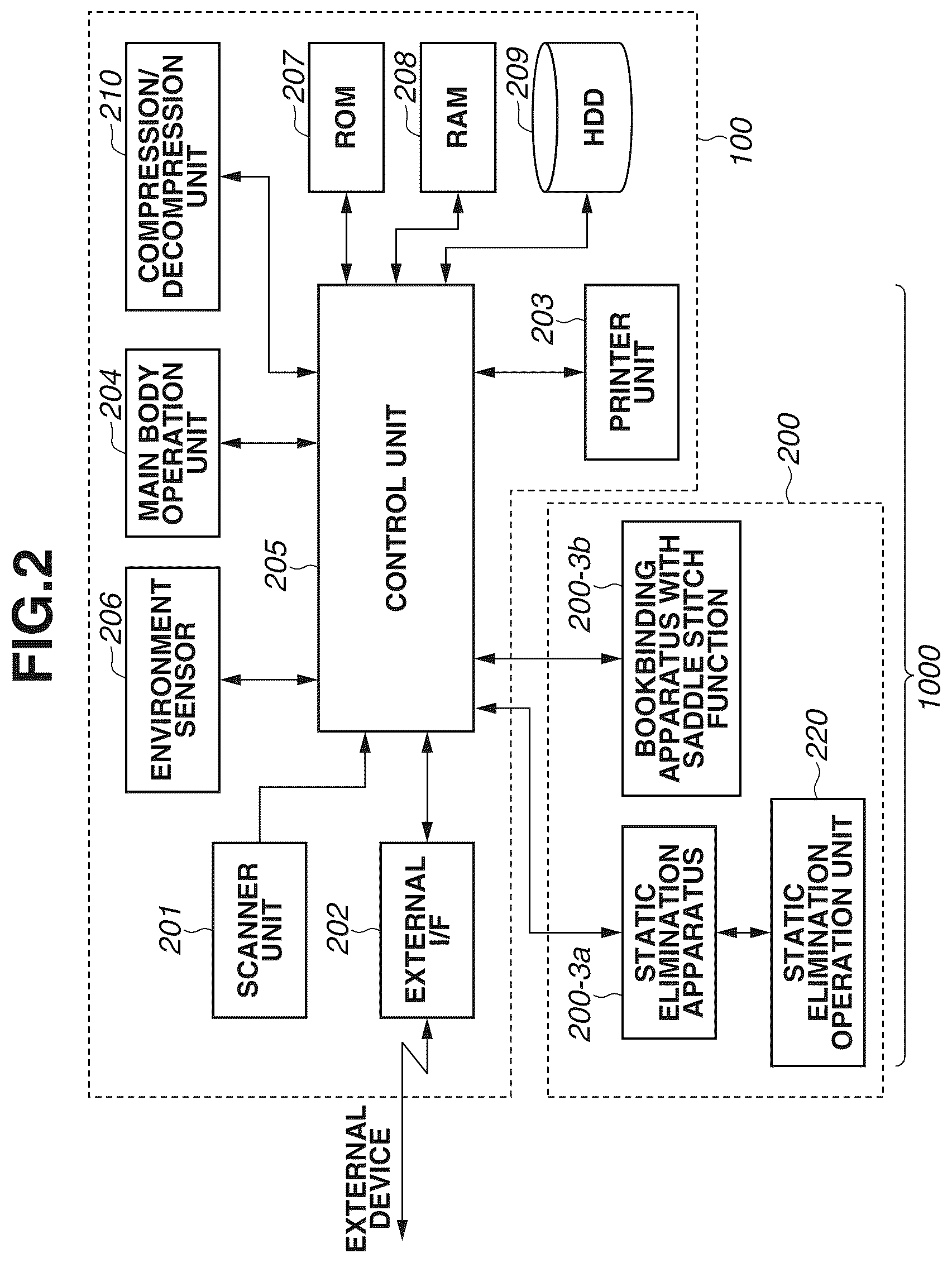 Patent US12619188 Figure 2 – Printing system, method of controlling the same, and storage medium