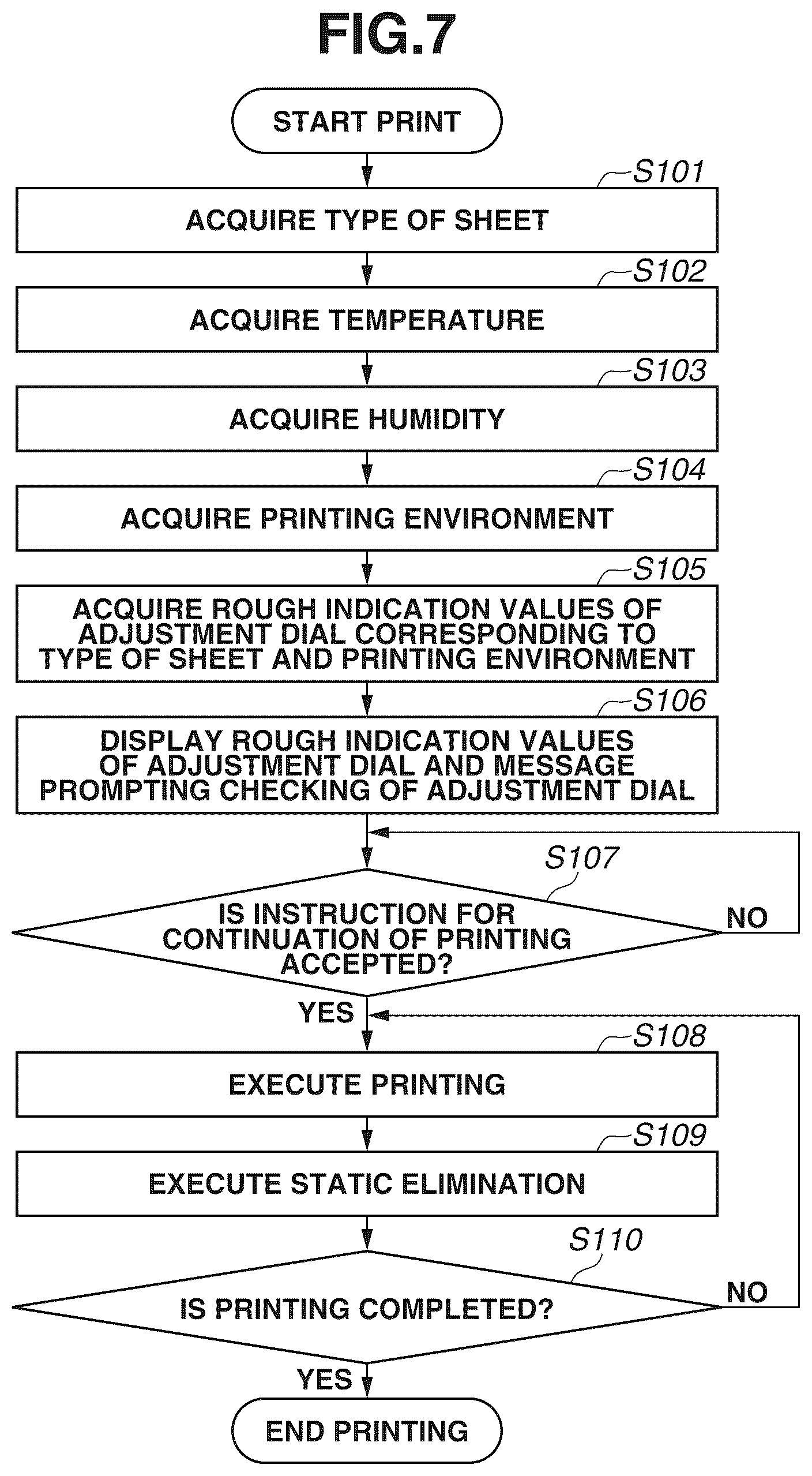 Patent US12619188 Figure 7 – Printing system, method of controlling the same, and storage medium