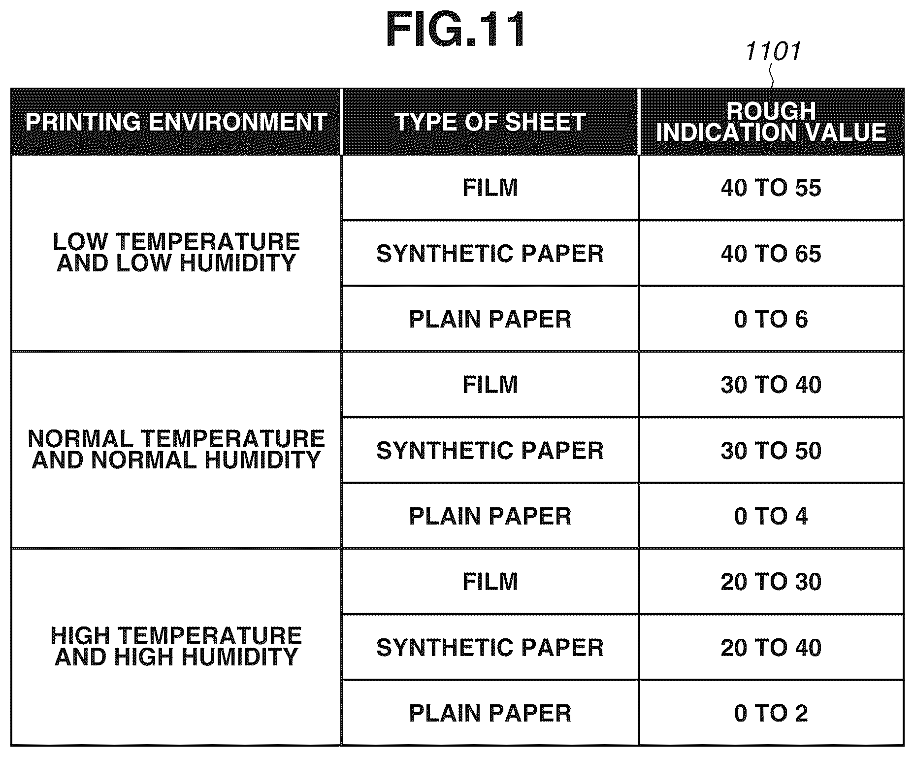 Patent US12619188 Figure 11 – Printing system, method of controlling the same, and storage medium
