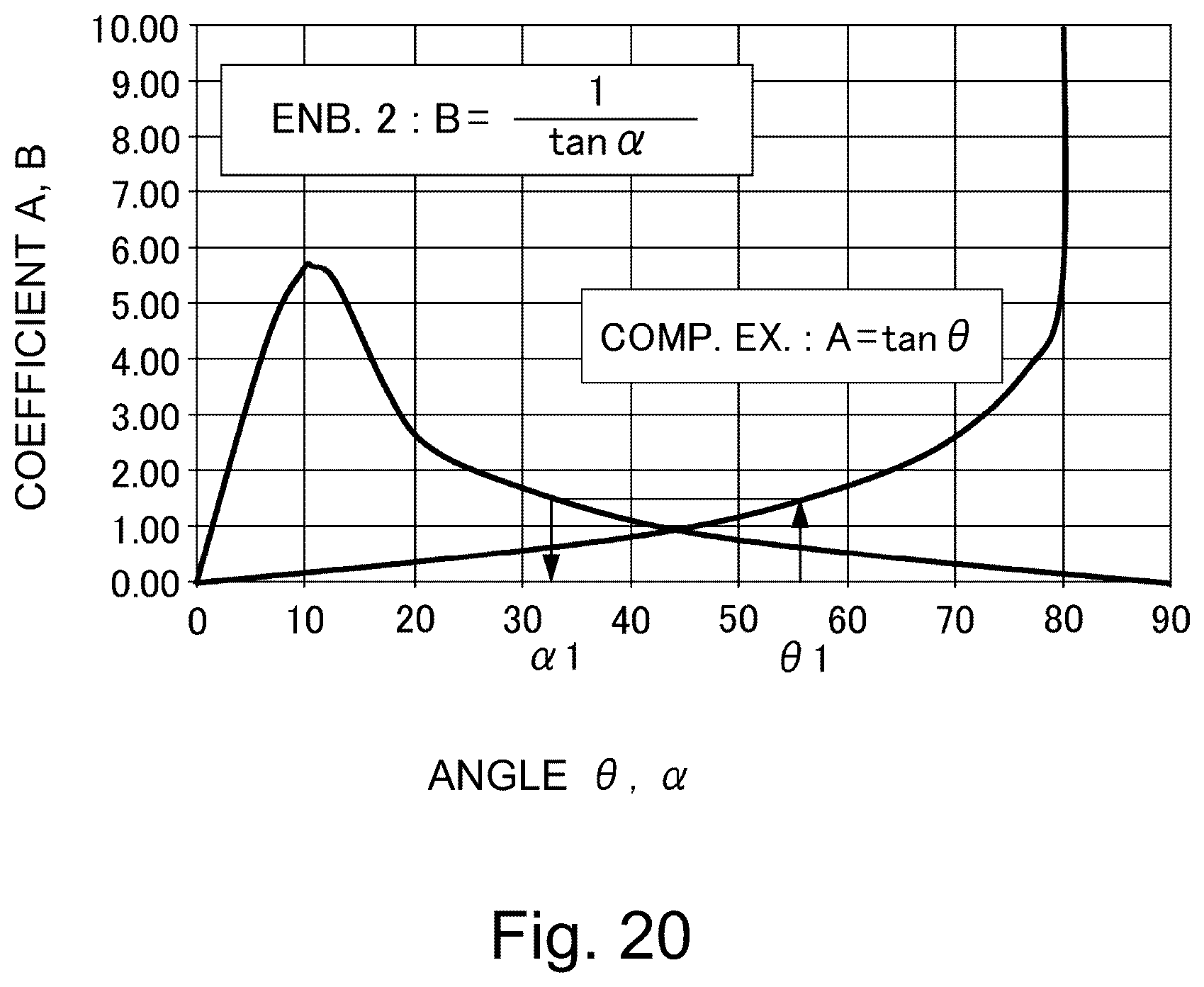 Patent US12619190 Figure 20 – Developer supply container and developer supplying system