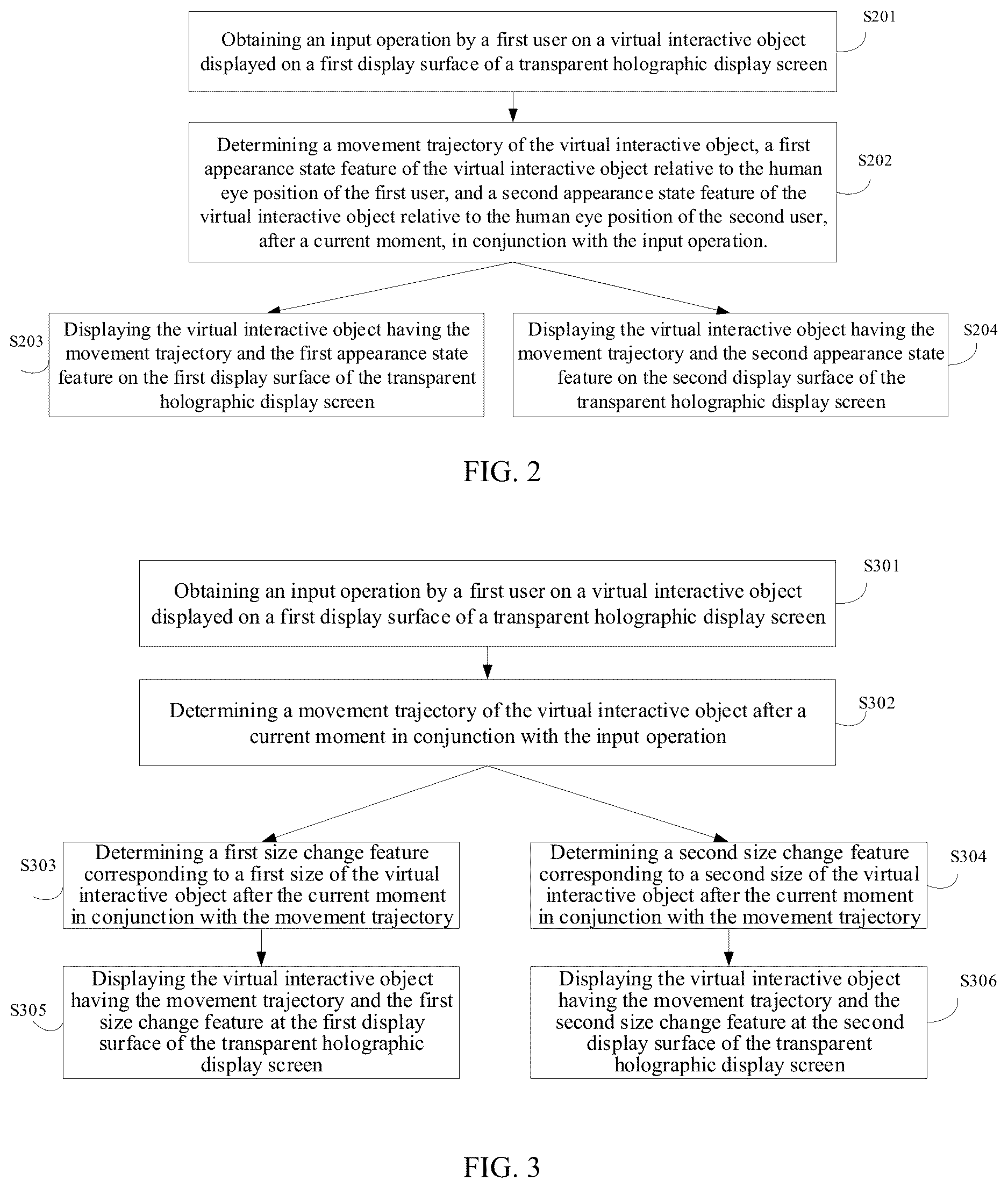 Patent US12619195 Figure 2 – Image display method and apparatus