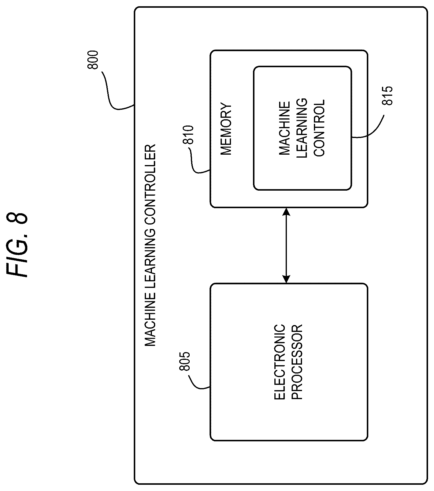 Patent US12619202 Figure 8 – Power tool stall detection