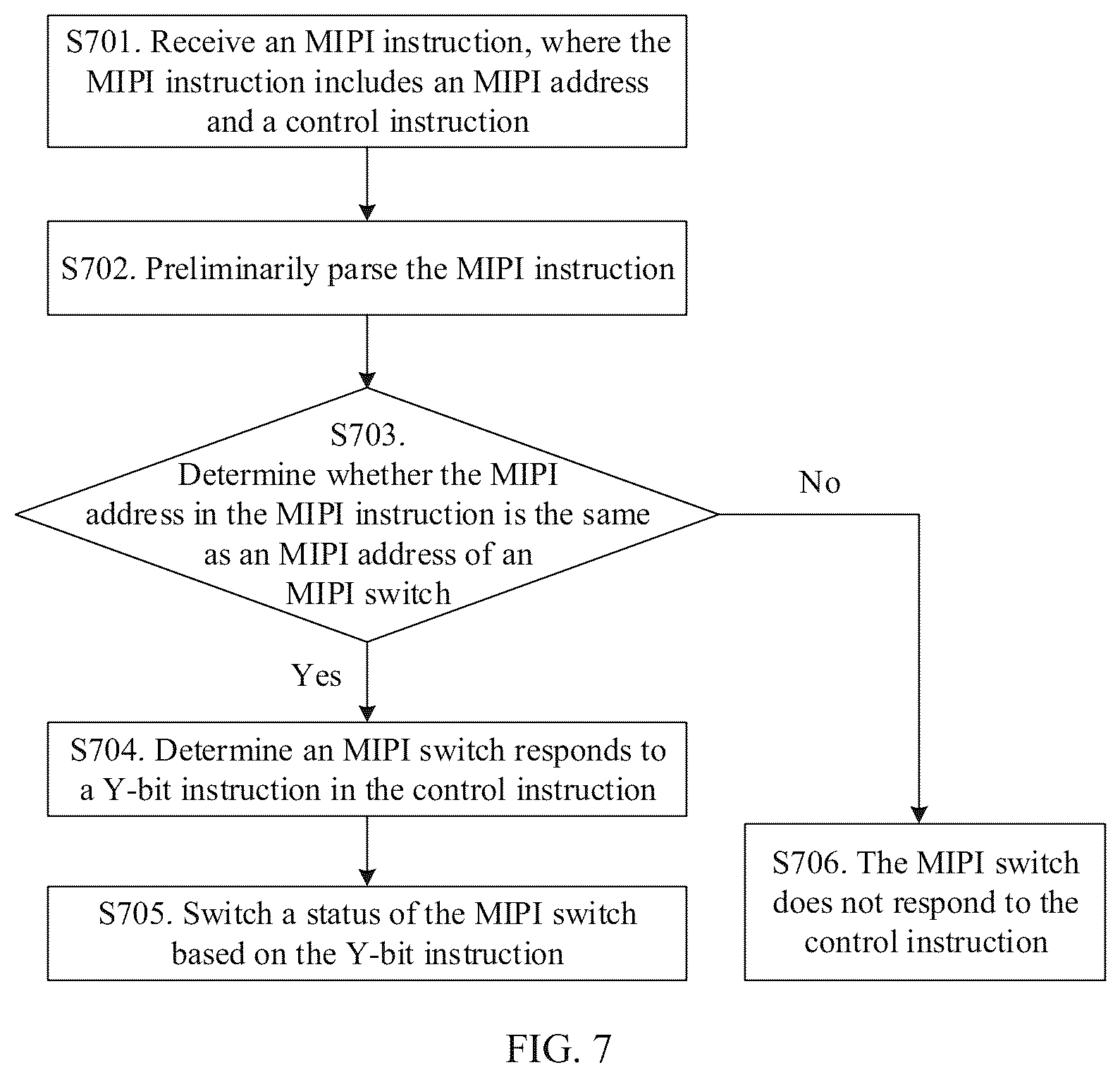 Patent US12619203 Figure 6 – Switch switching method and related apparatus