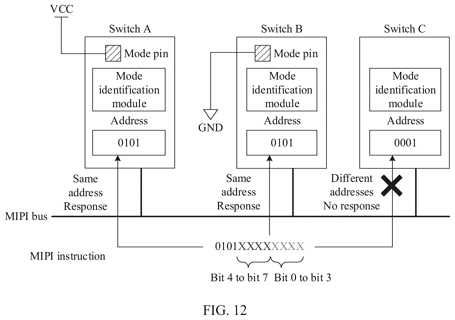 Patent US12619203 Figure 10 – Switch switching method and related apparatus