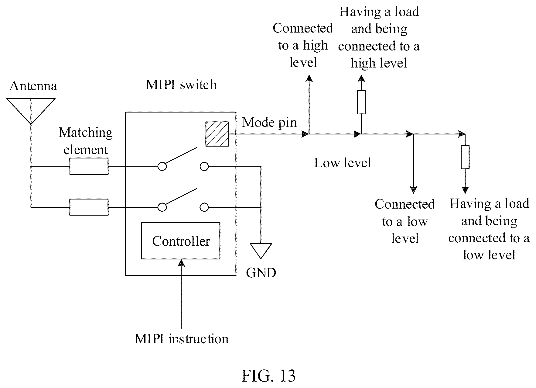 Patent US12619203 Figure 11 – Switch switching method and related apparatus