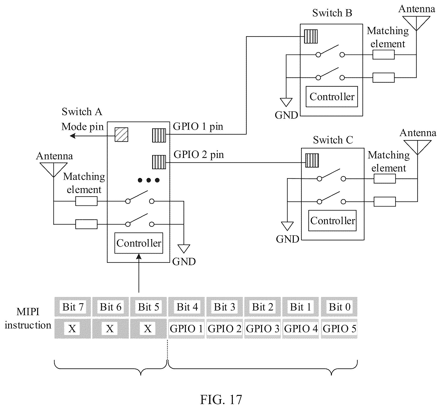 Patent US12619203 Figure 15 – Switch switching method and related apparatus
