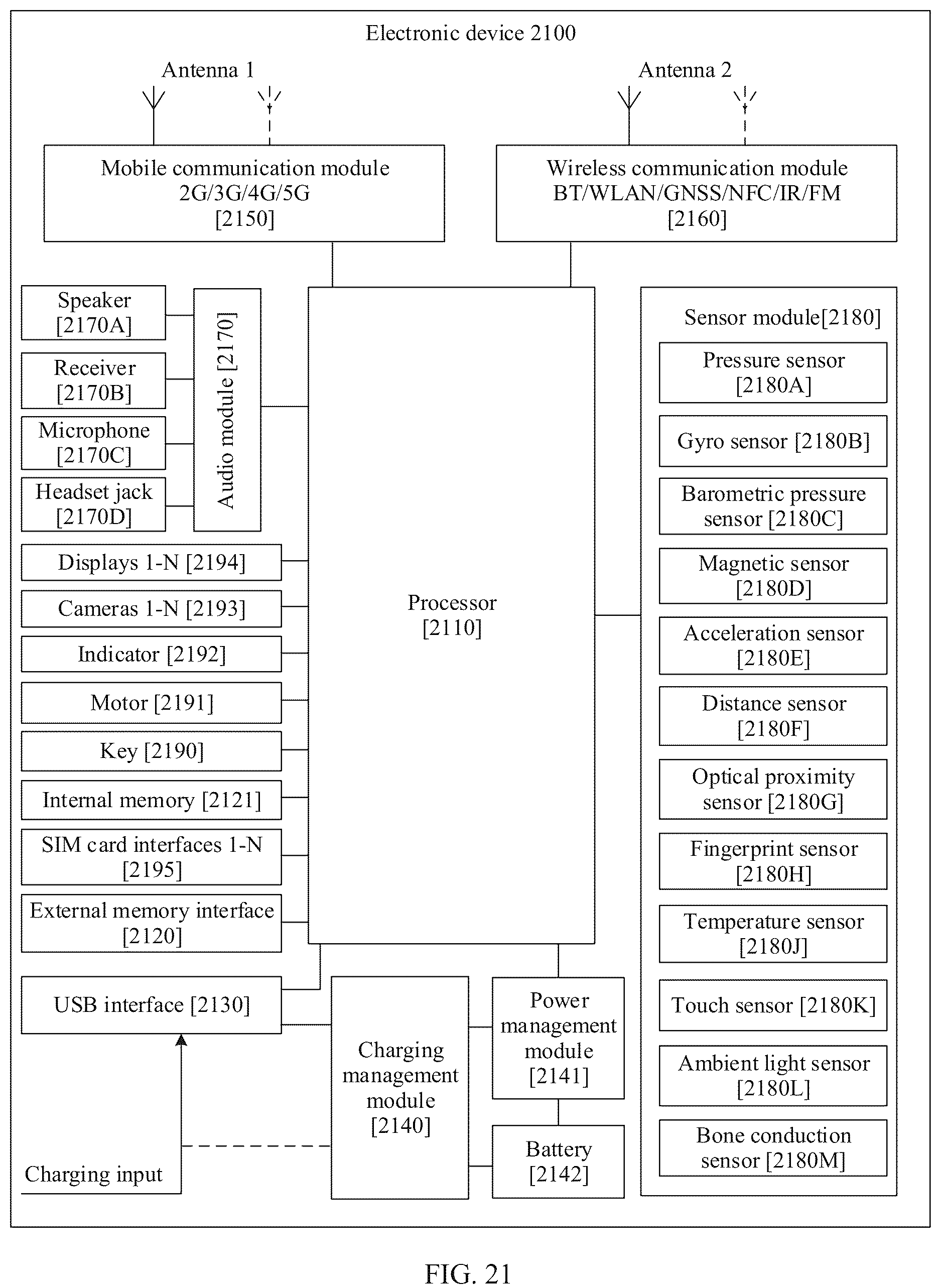 Patent US12619203 Figure 18 – Switch switching method and related apparatus