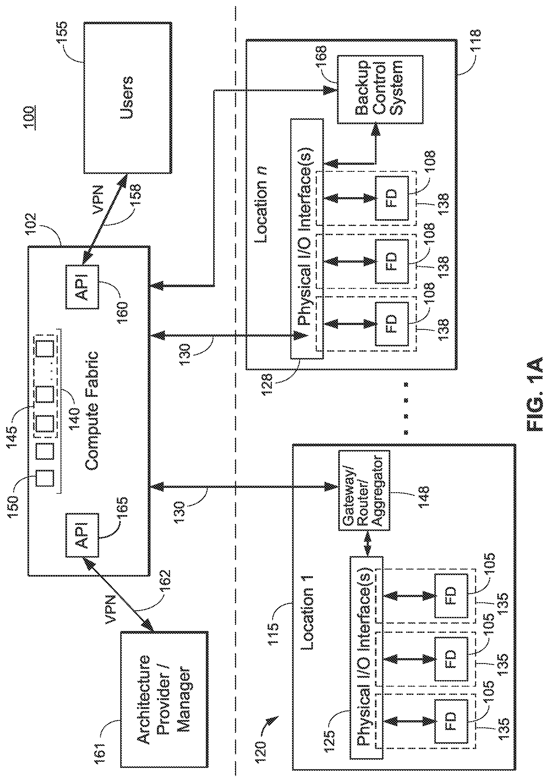 Patent US12619204 Figure 1 – Management functionalities and operations for provider of process control or automation system