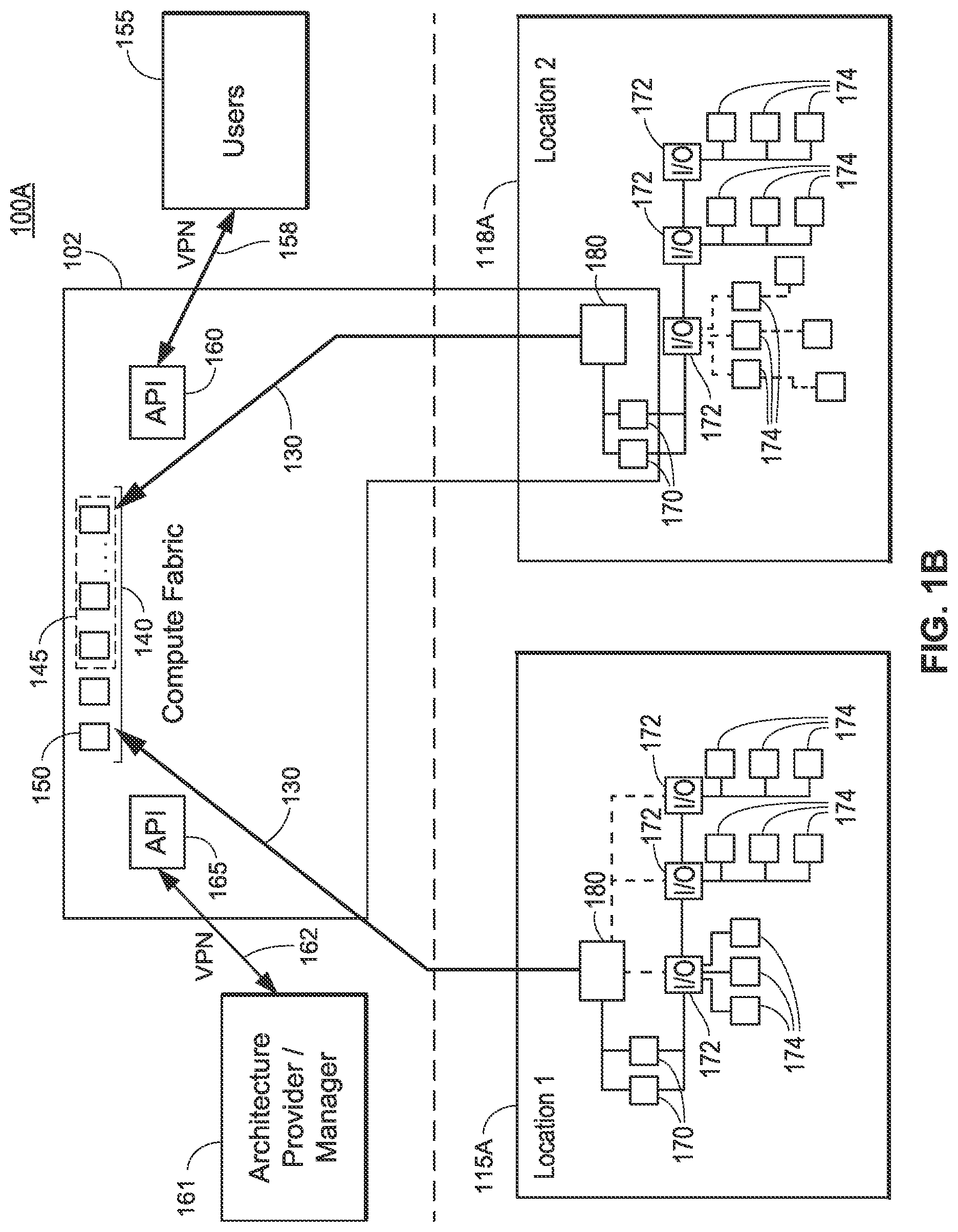 Patent US12619204 Figure 2 – Management functionalities and operations for provider of process control or automation system