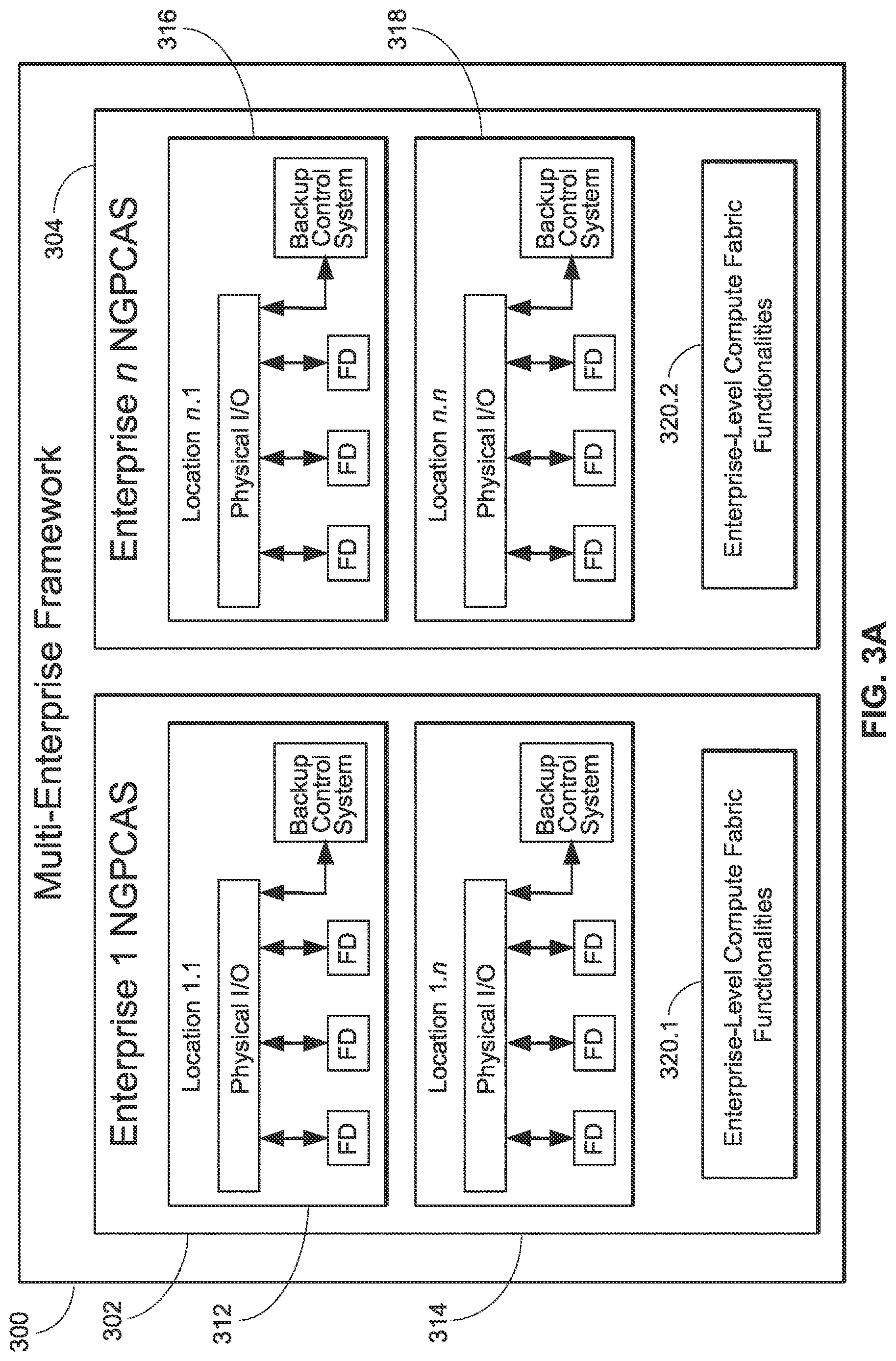 Patent US12619204 Figure 6 – Management functionalities and operations for provider of process control or automation system