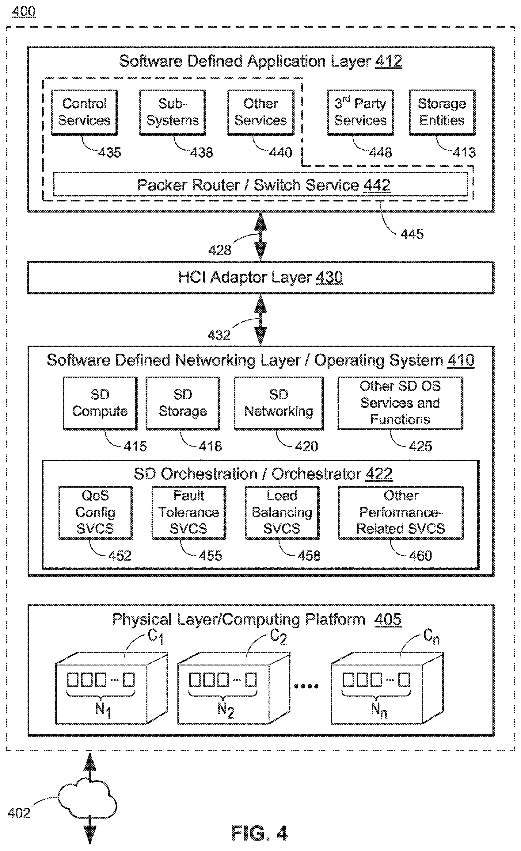 Patent US12619204 Figure 8 – Management functionalities and operations for provider of process control or automation system