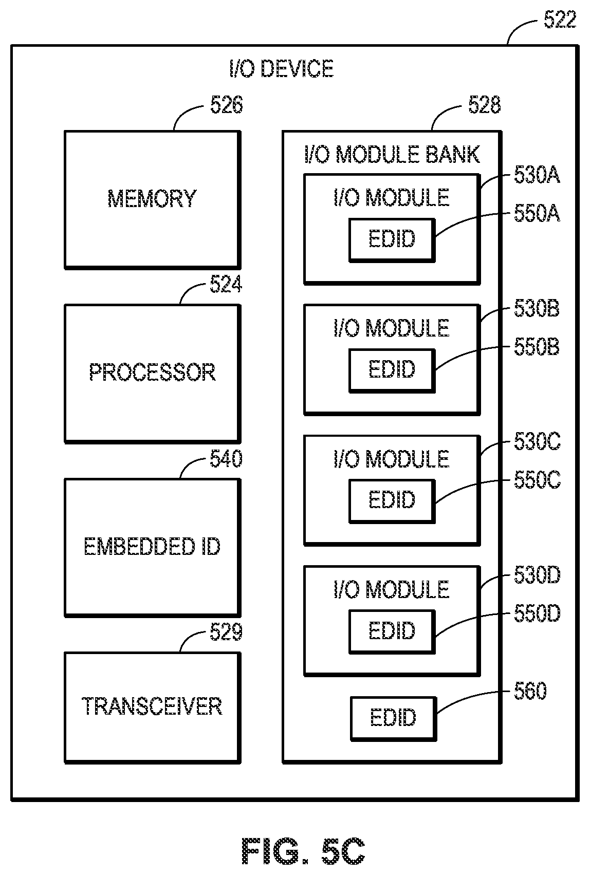 Patent US12619204 Figure 10 – Management functionalities and operations for provider of process control or automation system
