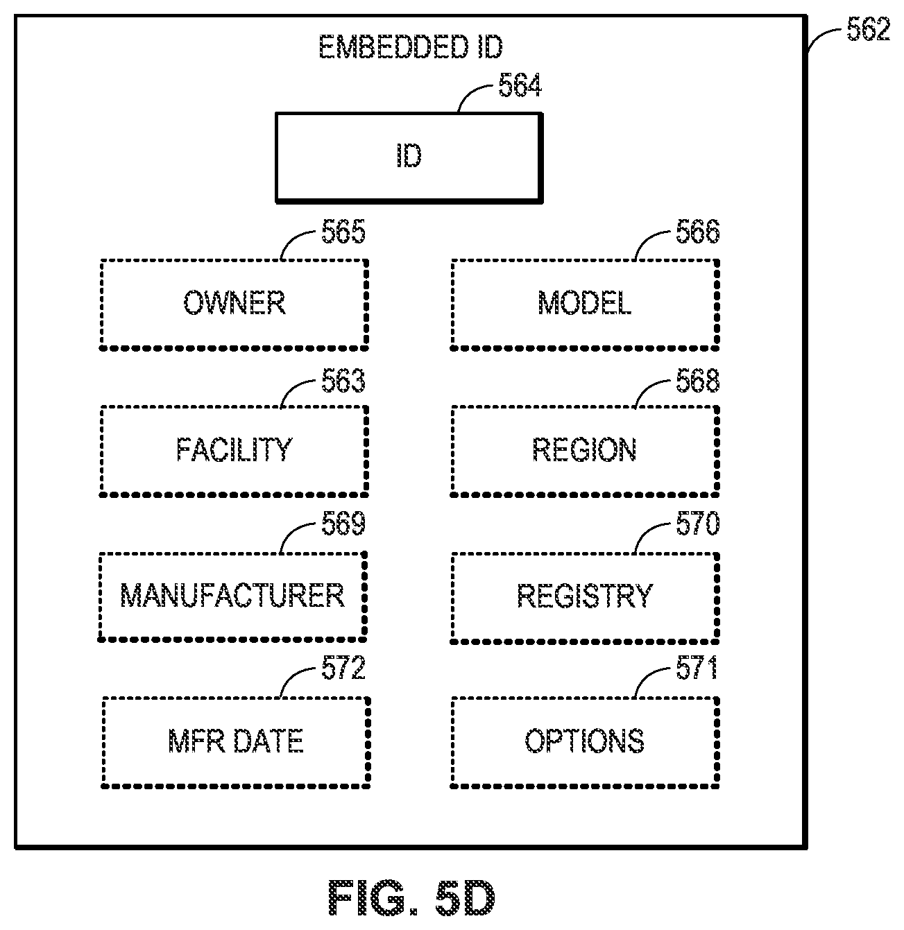 Patent US12619204 Figure 11 – Management functionalities and operations for provider of process control or automation system