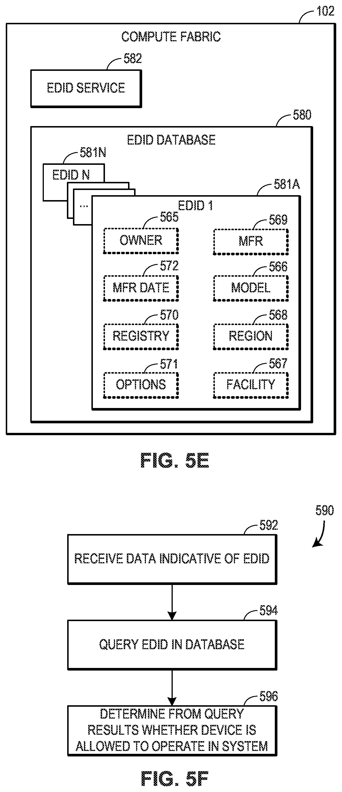 Patent US12619204 Figure 12 – Management functionalities and operations for provider of process control or automation system