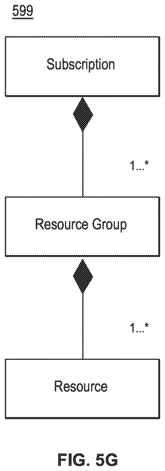Patent US12619204 Figure 13 – Management functionalities and operations for provider of process control or automation system