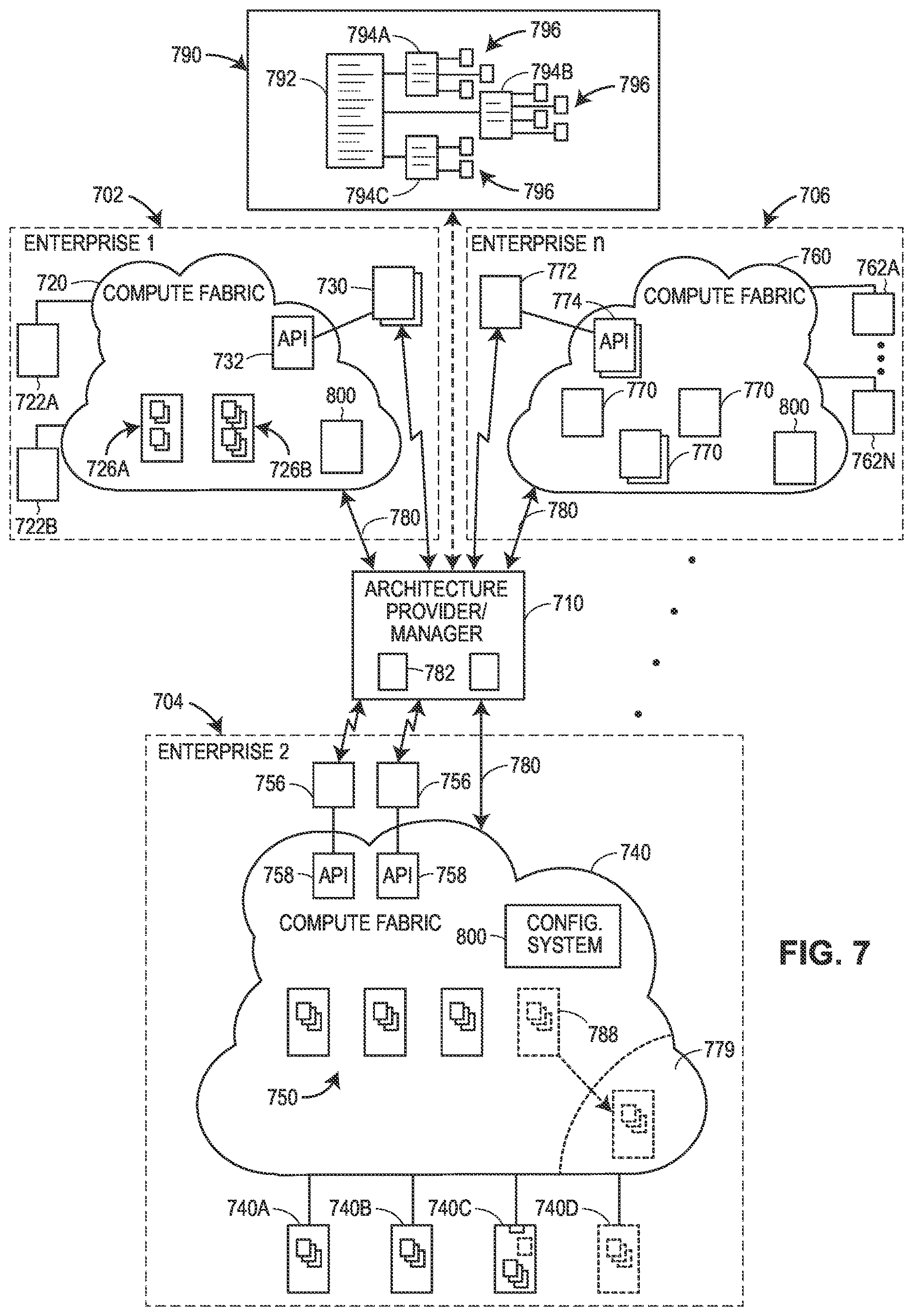 Patent US12619204 Figure 16 – Management functionalities and operations for provider of process control or automation system