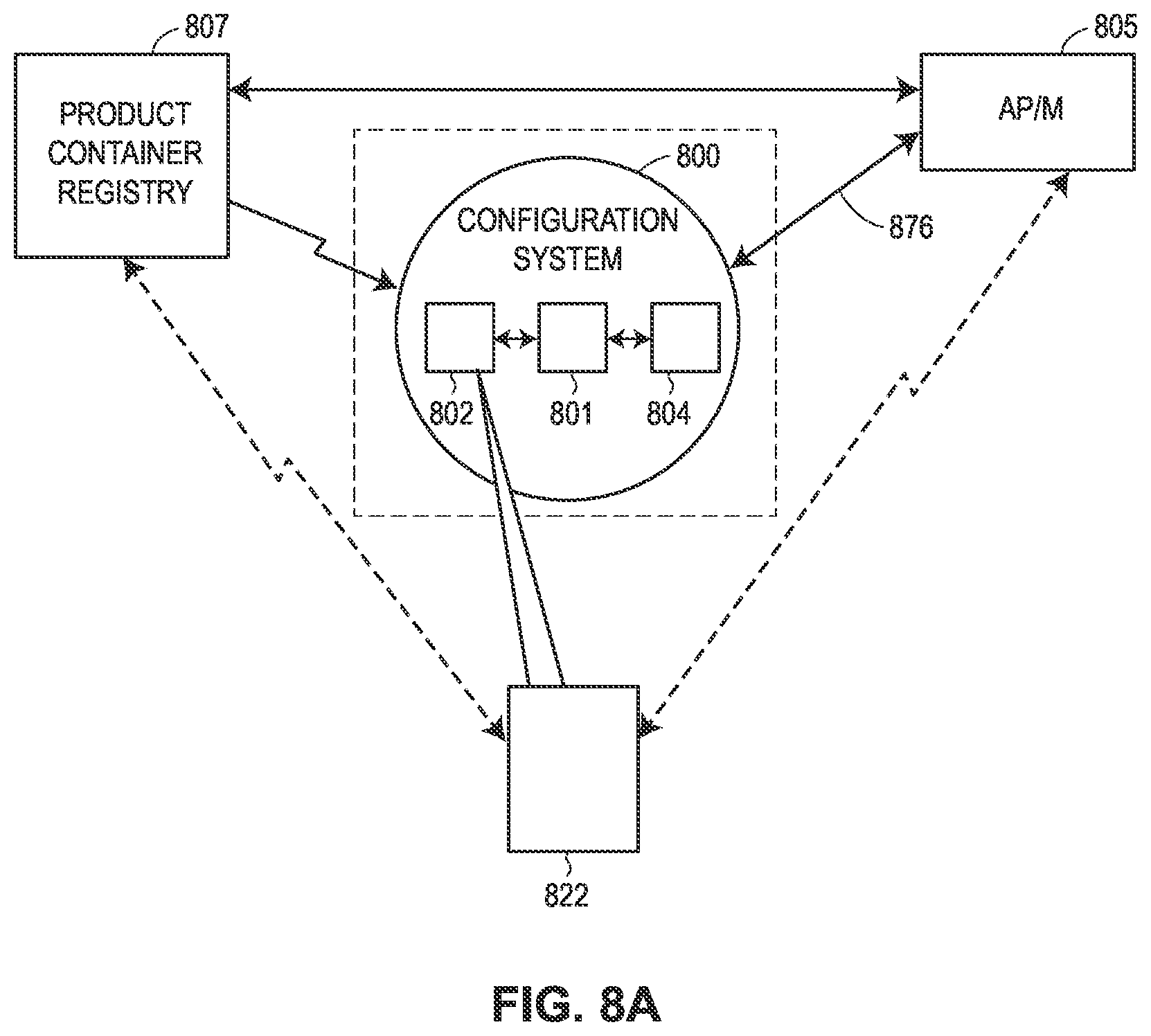 Patent US12619204 Figure 17 – Management functionalities and operations for provider of process control or automation system
