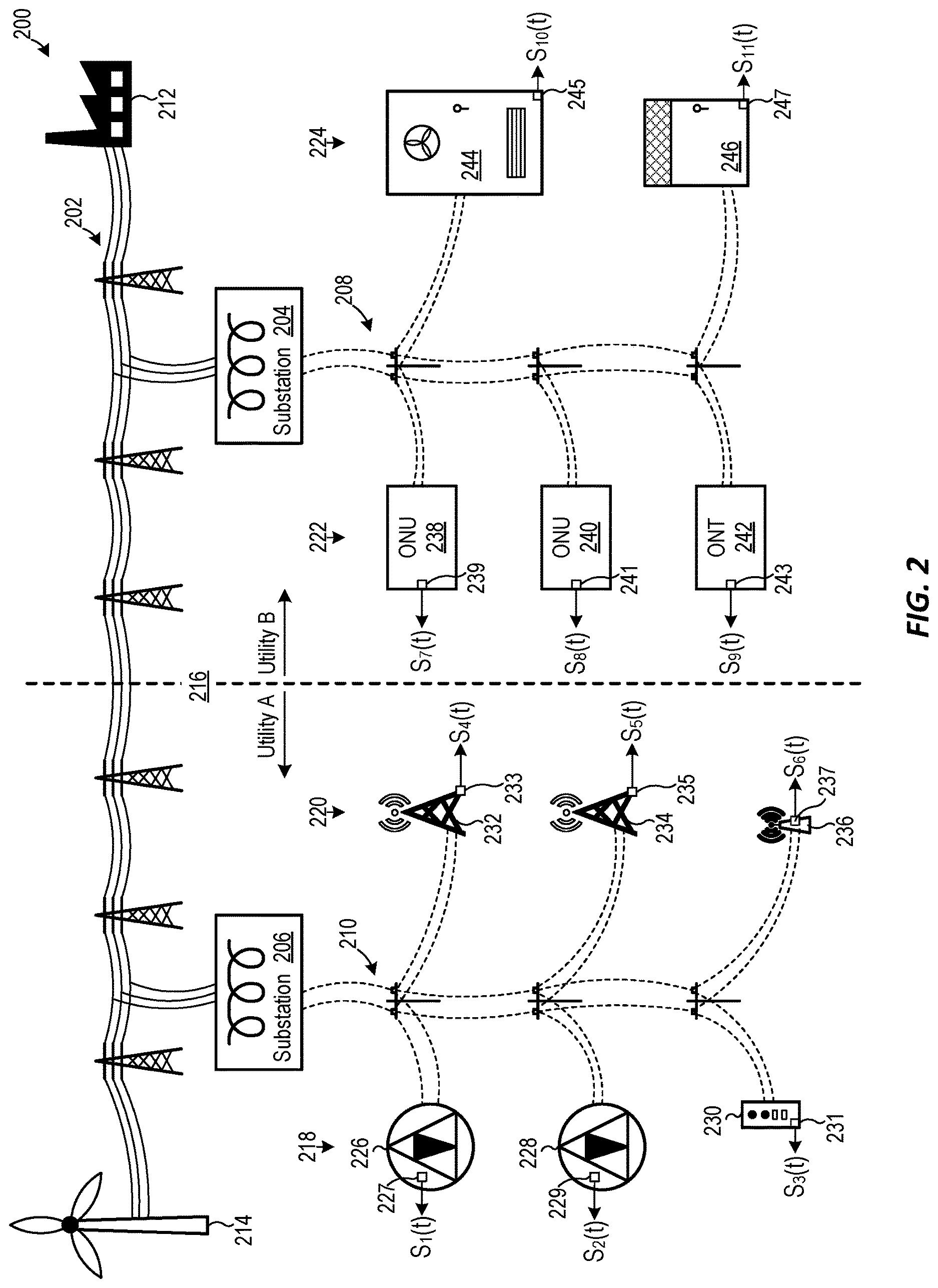 Patent US12619205 Figure 2 – Systems and methods for automatically determining indexes for evaluating an electric power grid