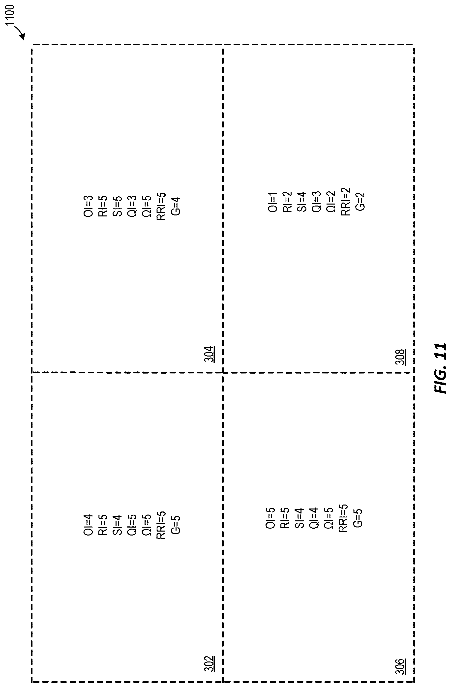 Patent US12619205 Figure 10 – Systems and methods for automatically determining indexes for evaluating an electric power grid