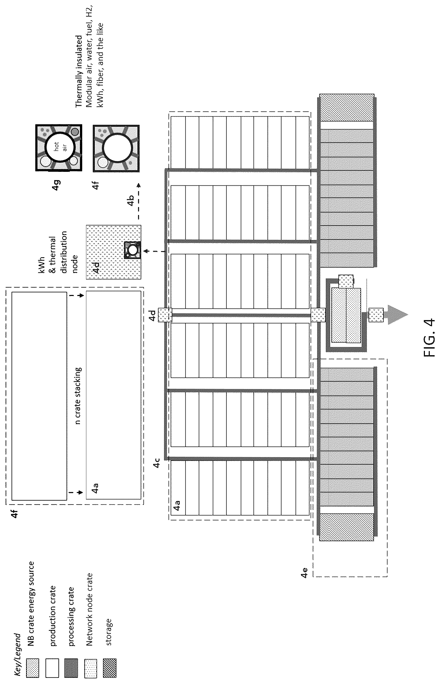 Patent US12619206 Figure 5 – Time modular energy-industrial systems and their designs, architectures, operations, and methods of optimization