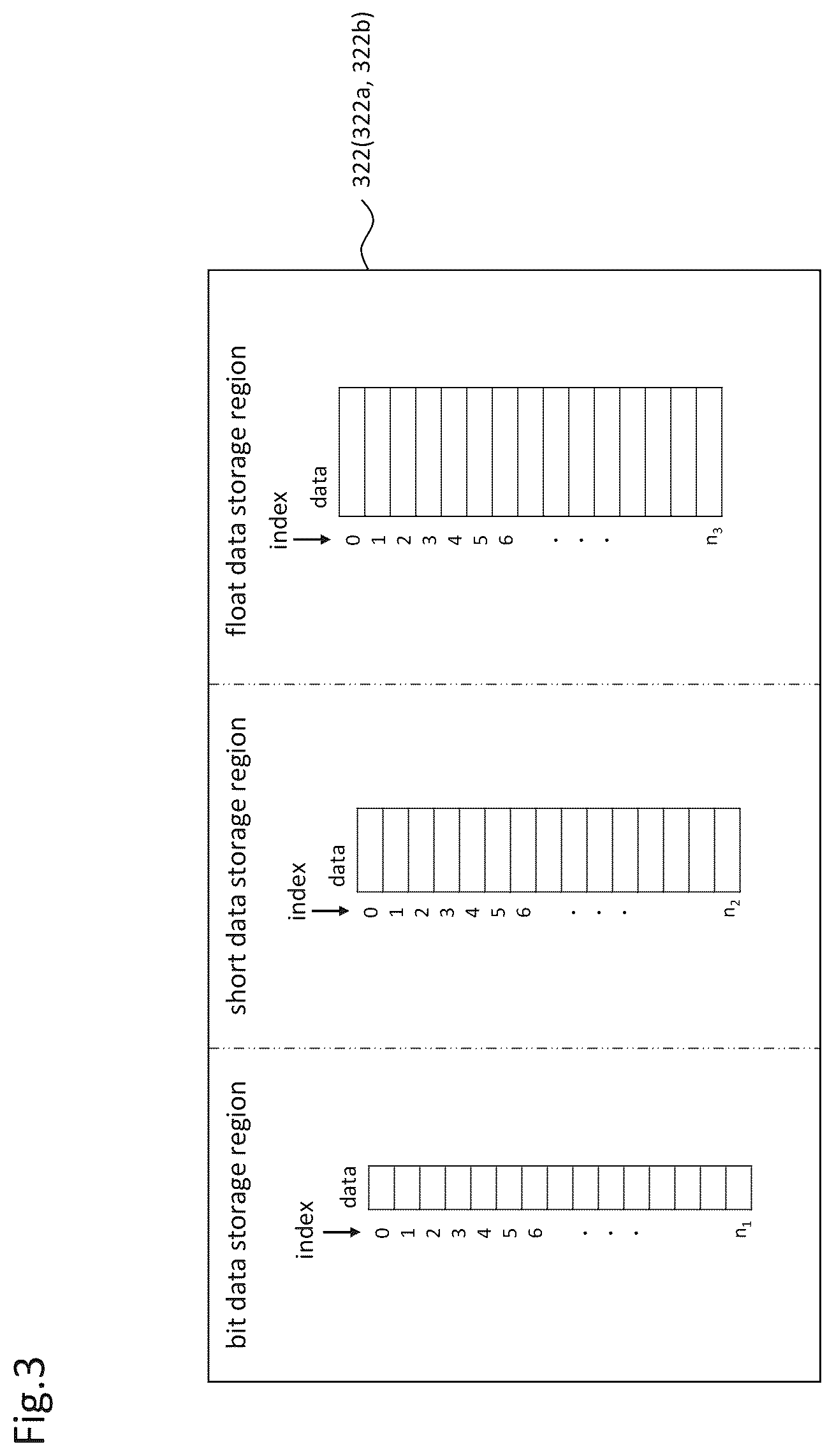 Patent US12619207 Figure 3 – SCADA web HMI system