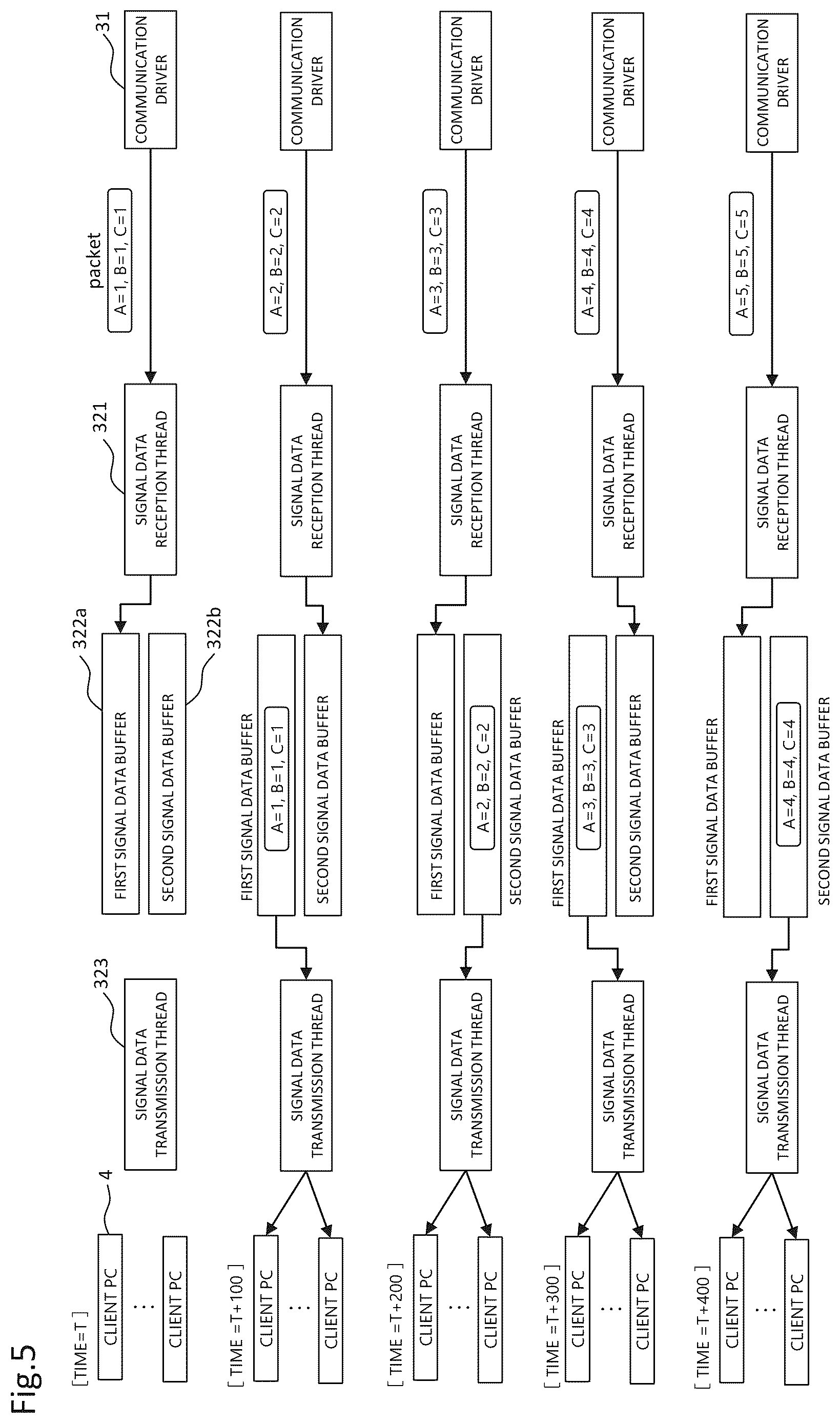 Patent US12619207 Figure 5 – SCADA web HMI system