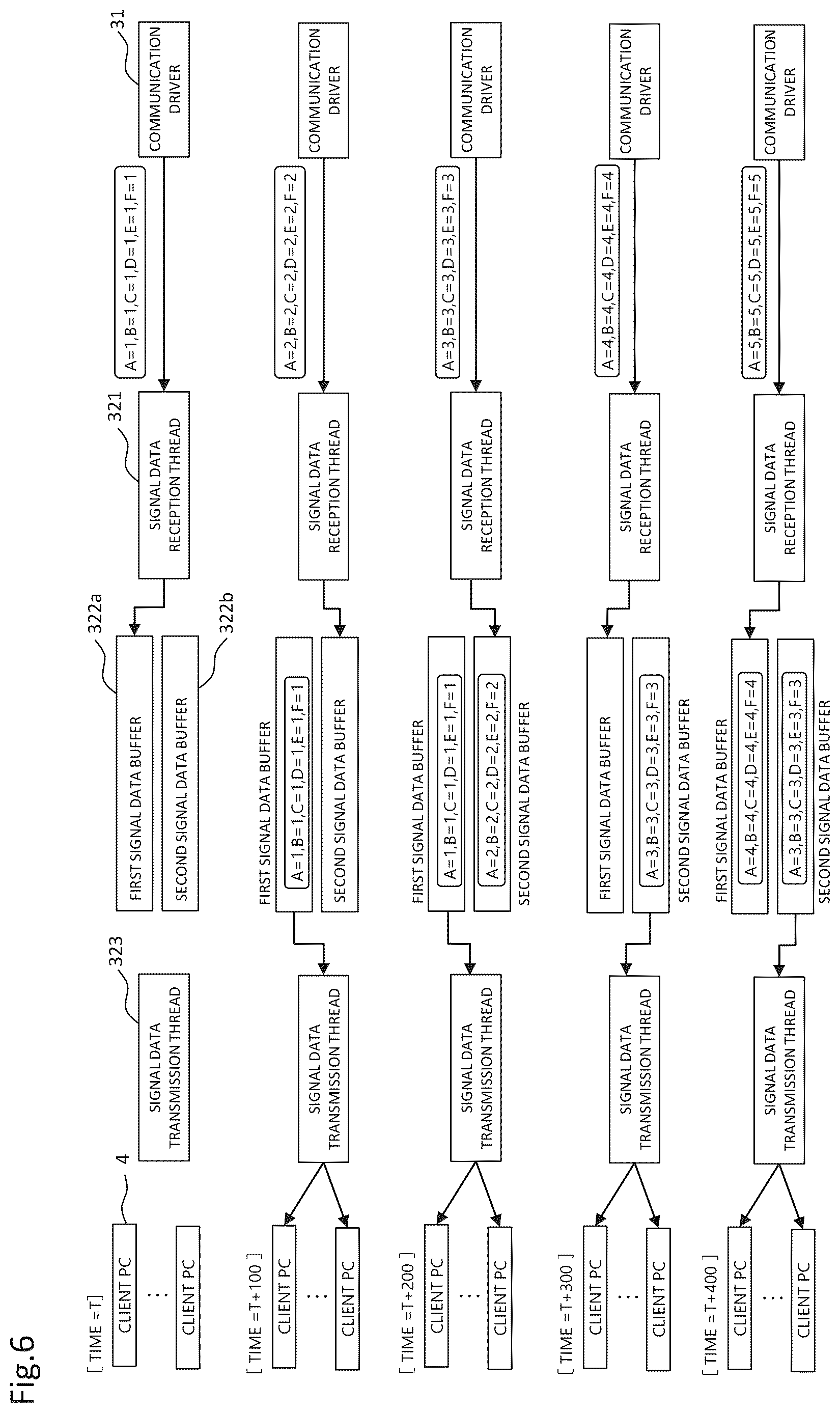 Patent US12619207 Figure 6 – SCADA web HMI system