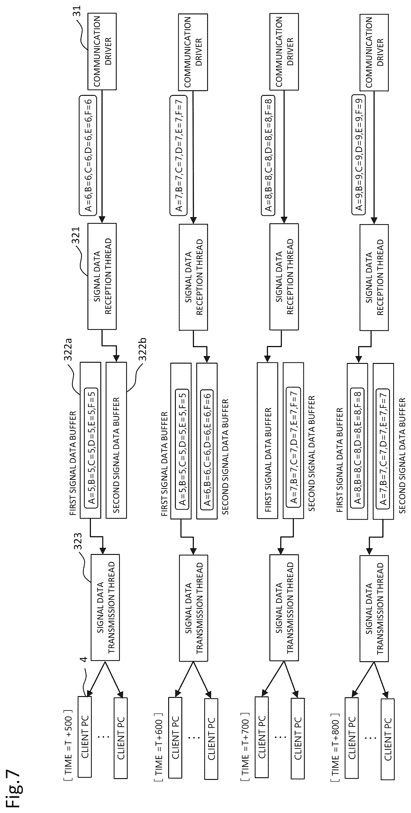 Patent US12619207 Figure 7 – SCADA web HMI system