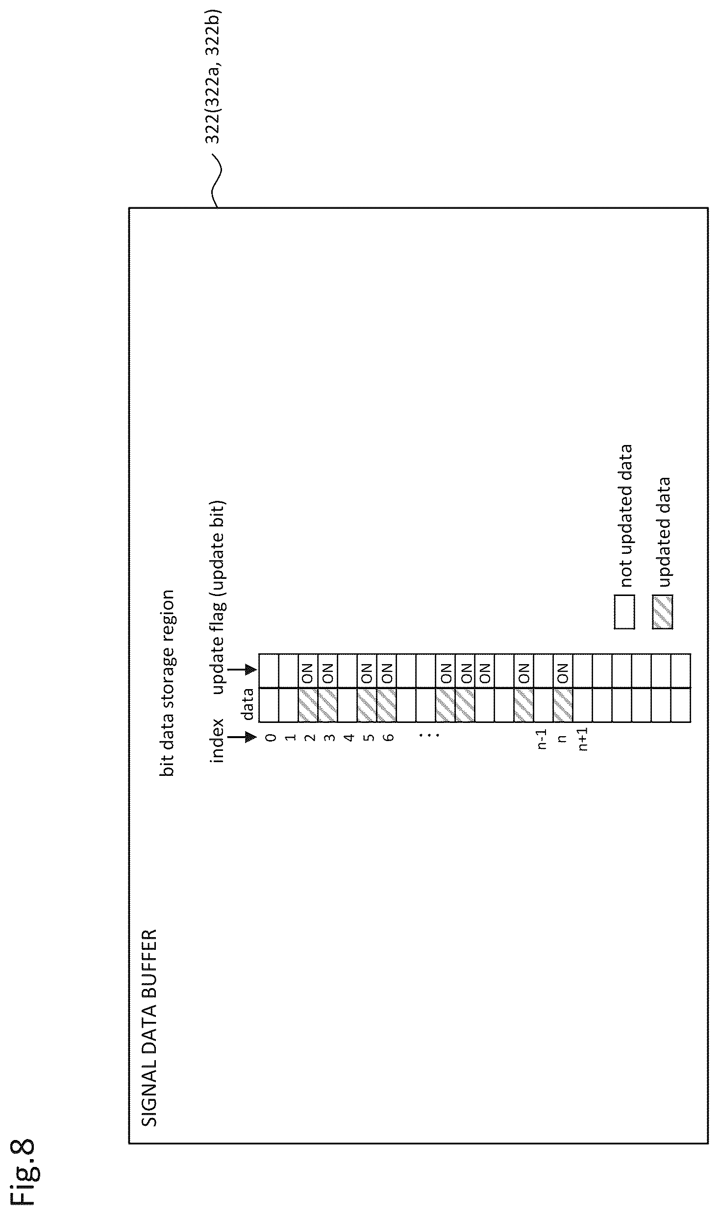 Patent US12619207 Figure 8 – SCADA web HMI system