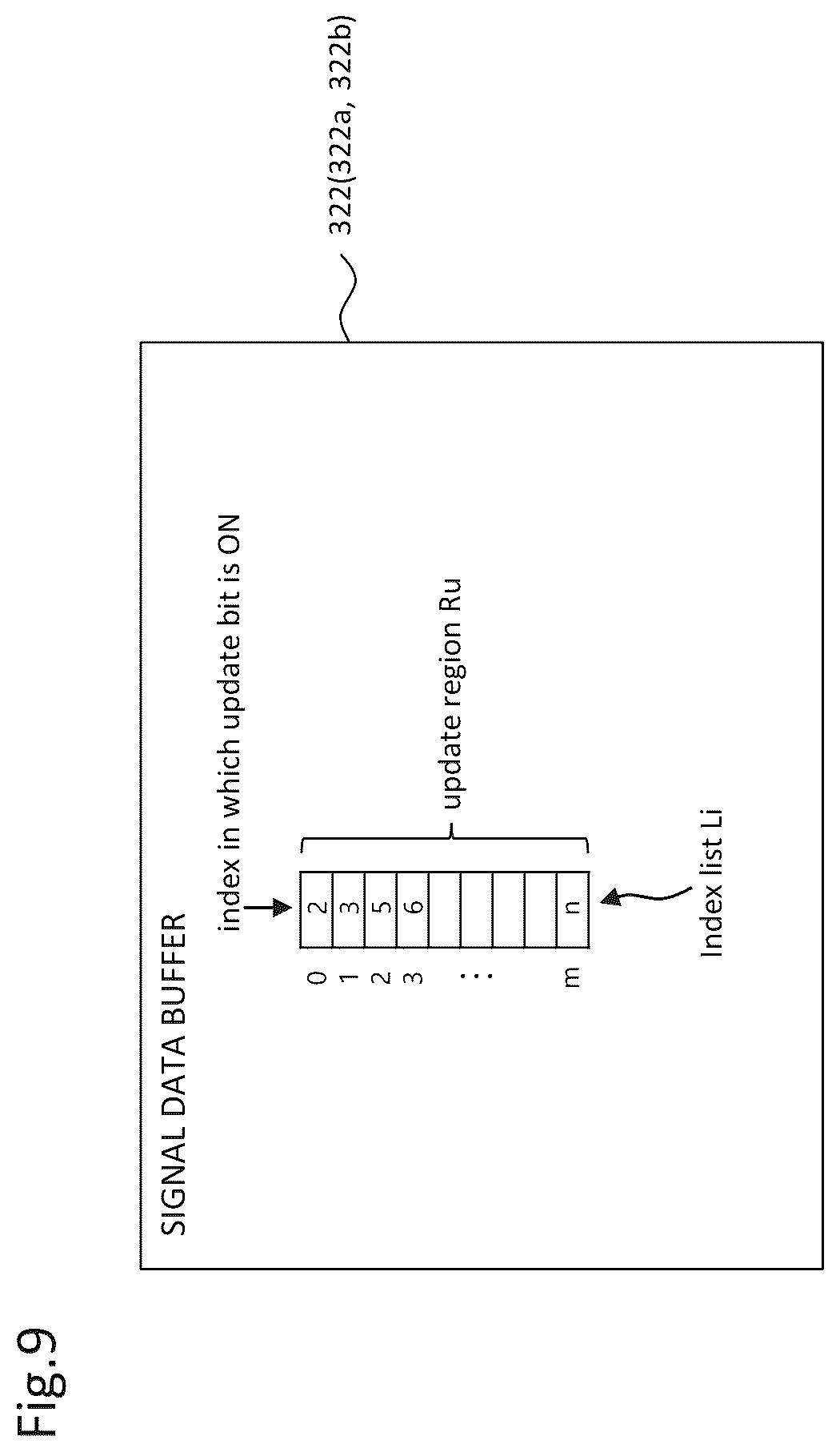 Patent US12619207 Figure 9 – SCADA web HMI system