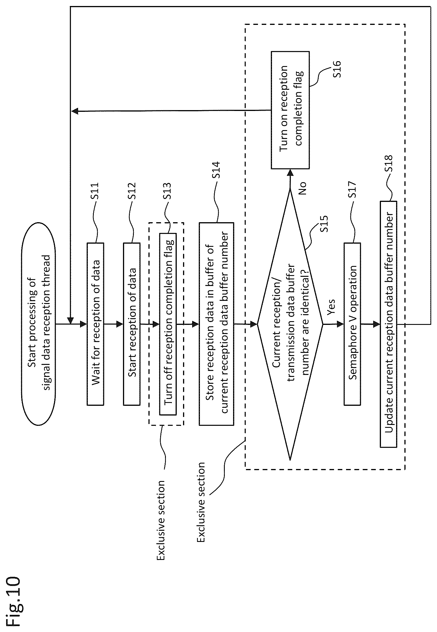 Patent US12619207 Figure 10 – SCADA web HMI system